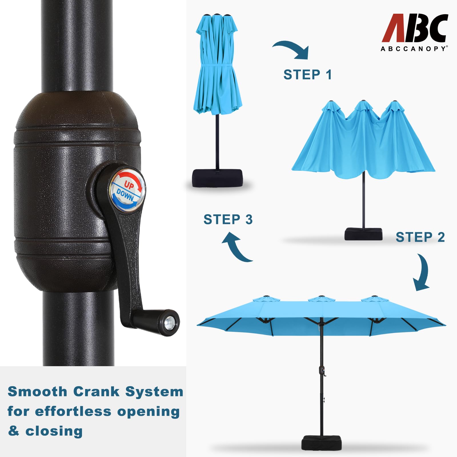 average patio umbrella size What Size Patio Umbrella Do I Need For Rectangular Table?