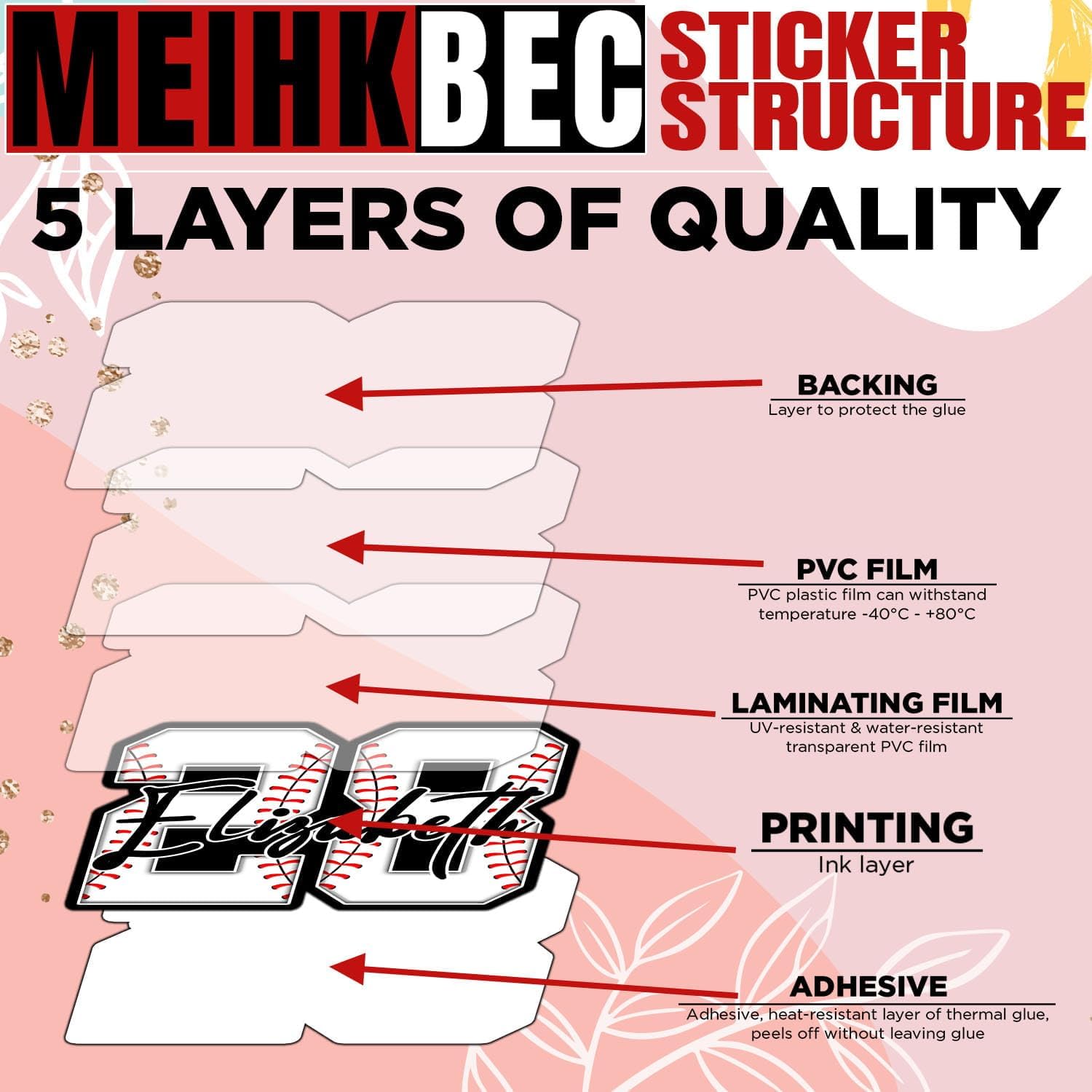 Custom Baseball Name Sticker Personalized Name Number Helmet Decal Stick Hard Hat Stickers Waterproof Vinyl Sticker for Helmet, Laptop, Water Bottle, Cars, Bumper Stickers for Men Women Child Boy Girl