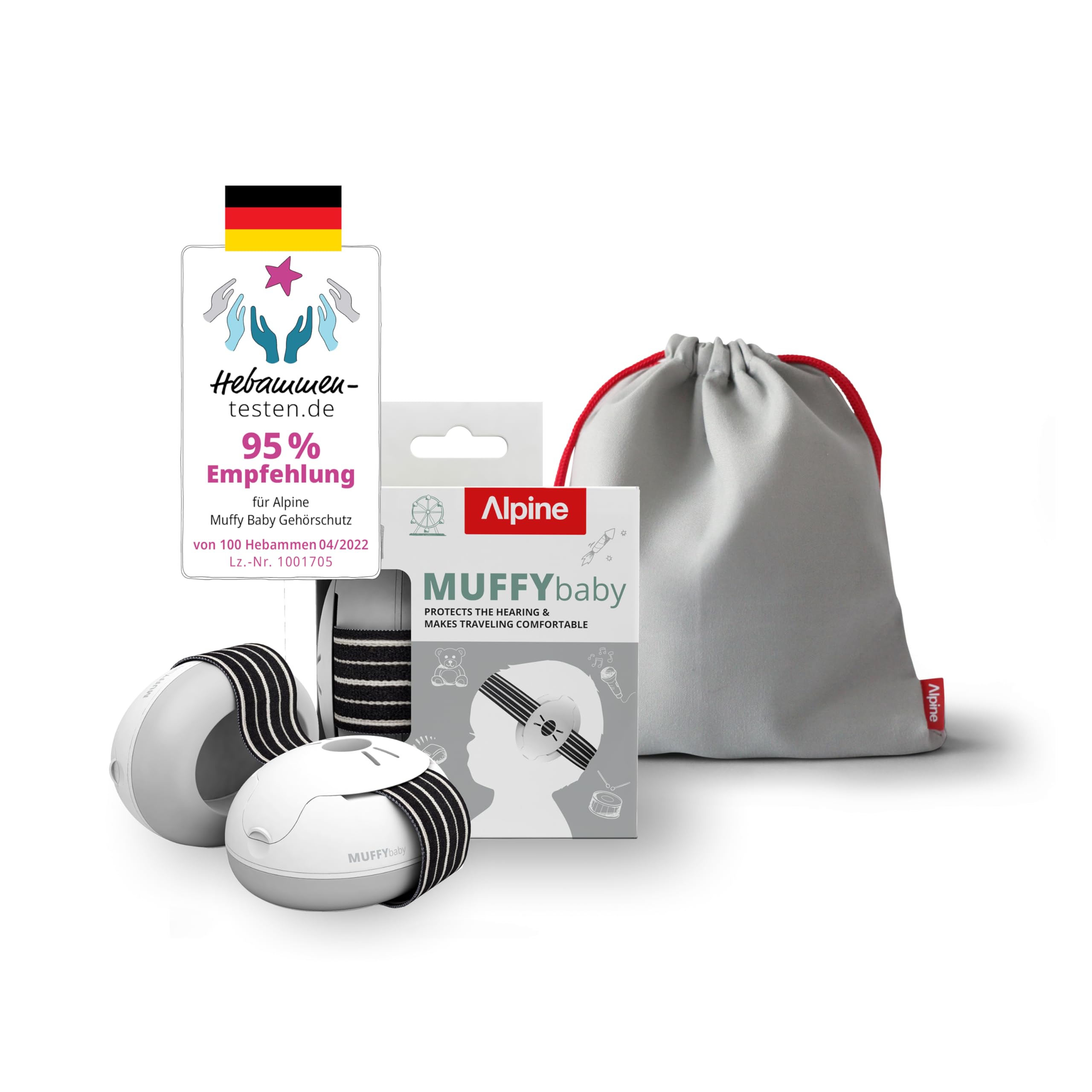 Alpine Muffy Baby Classic - Gehörschutz für Babys - Verstellbares ANTI-SLIP-Kopfband bis 48 Monate - In Deutschland auf Sicherheit getestet - Lärmschutz Kopfhörer verhindert Gehörschäden, Schwarz