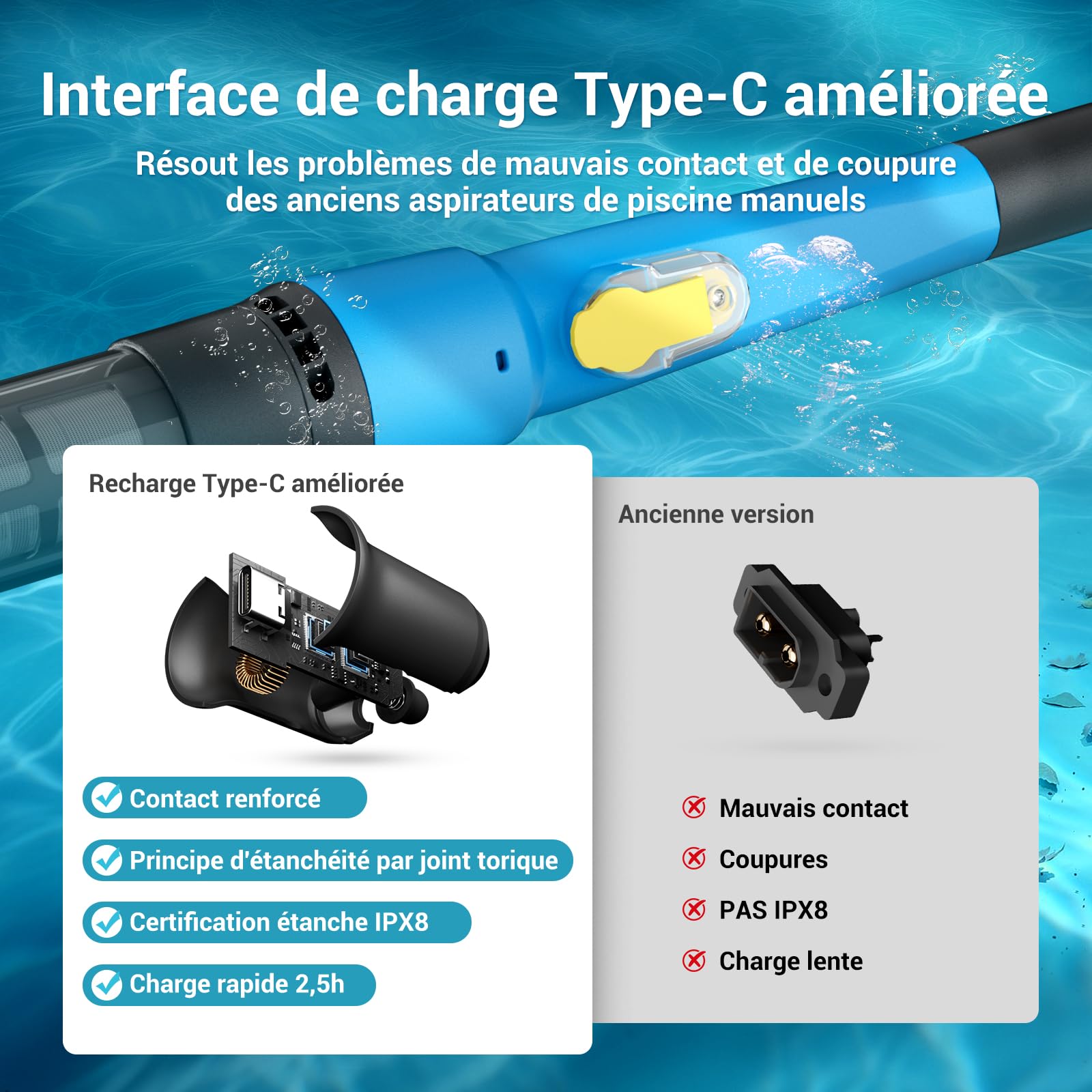Nettoyeur de Piscine sans Fil 2 en 1 Rechargeable, Autonomie 45 Min, Aspirateur Puissant pour Piscines Hors-Sol et Spas, Perche Télescopique 160 cm