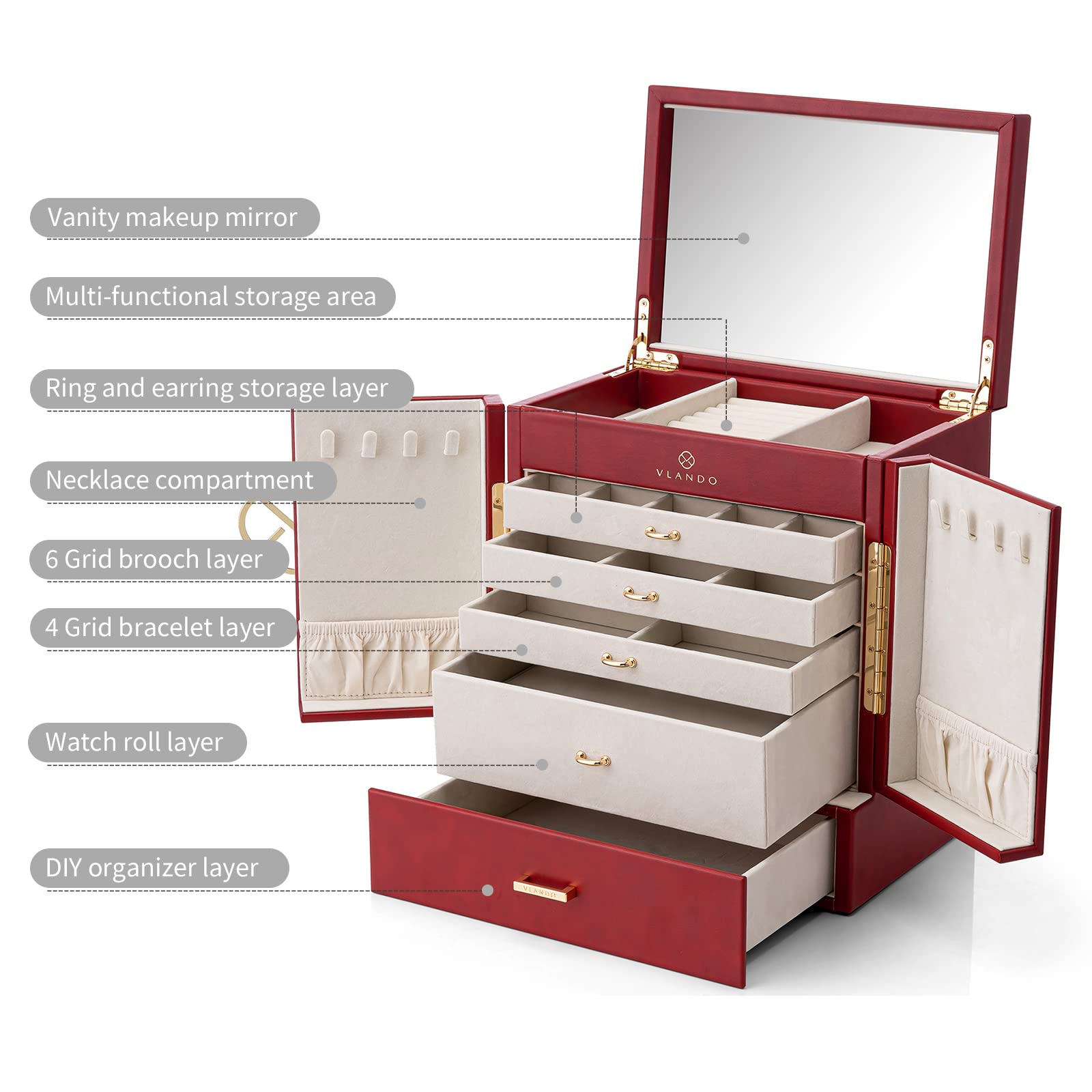 Boîte à Bijoux 2 étages En Cuir Synthétique Blanc - Compartiments Ajustables Pour Bagues, Colliers, Boucles D'oreilles - Idée Cadeau Femme/fille - 9