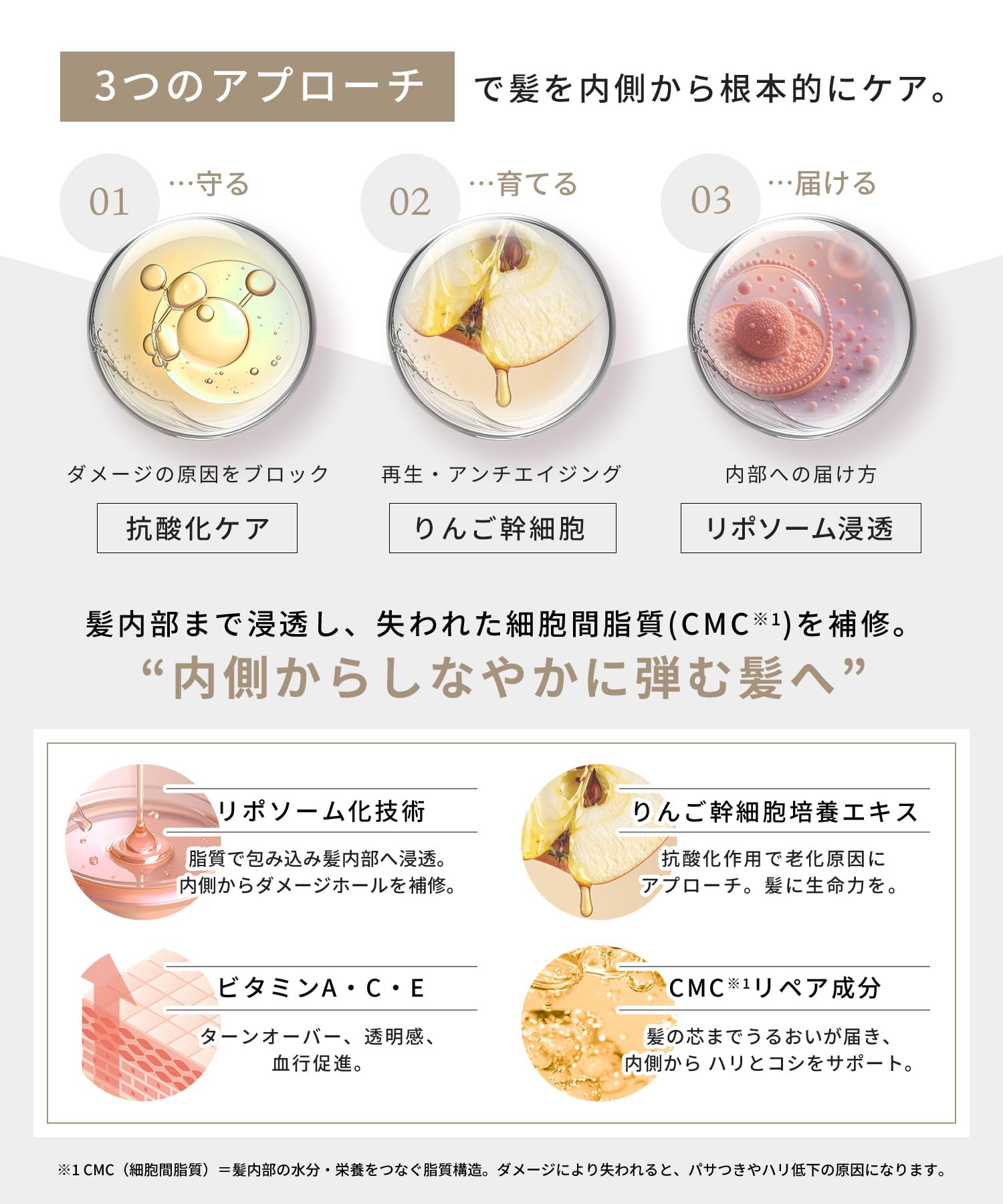 Amazon | agea エイジアローション 詰め替え用 500ml ヘアミスト