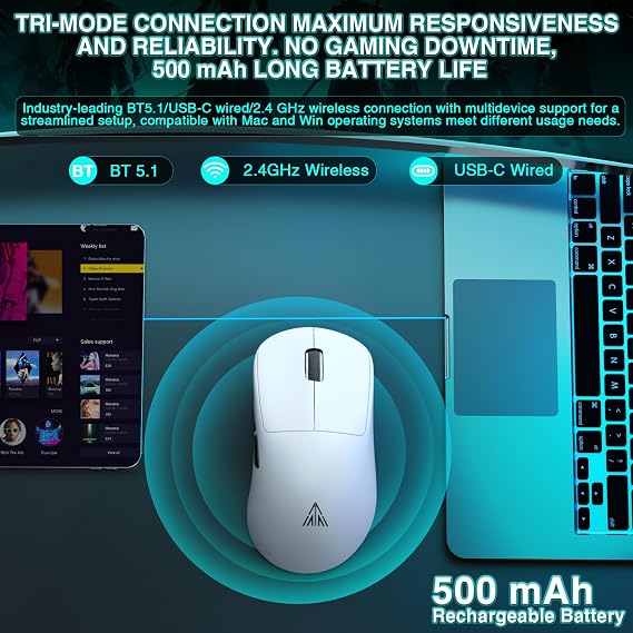 SOLAKAKA SM850 Gaming Mouse Wireless 24000 DPI Lightweight PC Gamer Mice | BT5.1/2.4G/USB-C, 6 Programmable Buttons, Ergonomic Design, 250H Long Battery Life, High Precision Tracking for PC Laptop