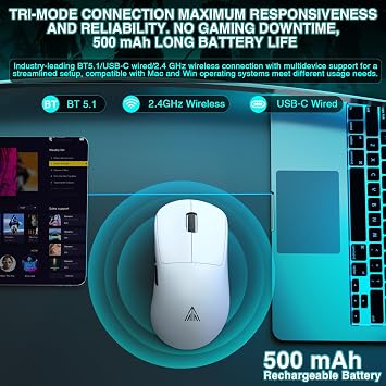 SOLAKAKA SM850 Gaming Mouse Wireless 24000 DPI Lightweight PC Gamer Mice | BT5.1/2.4G/USB-C, 6 Programmable Buttons, Ergonomic Design, 250H Long Battery Life, High Precision Tracking for PC Laptop