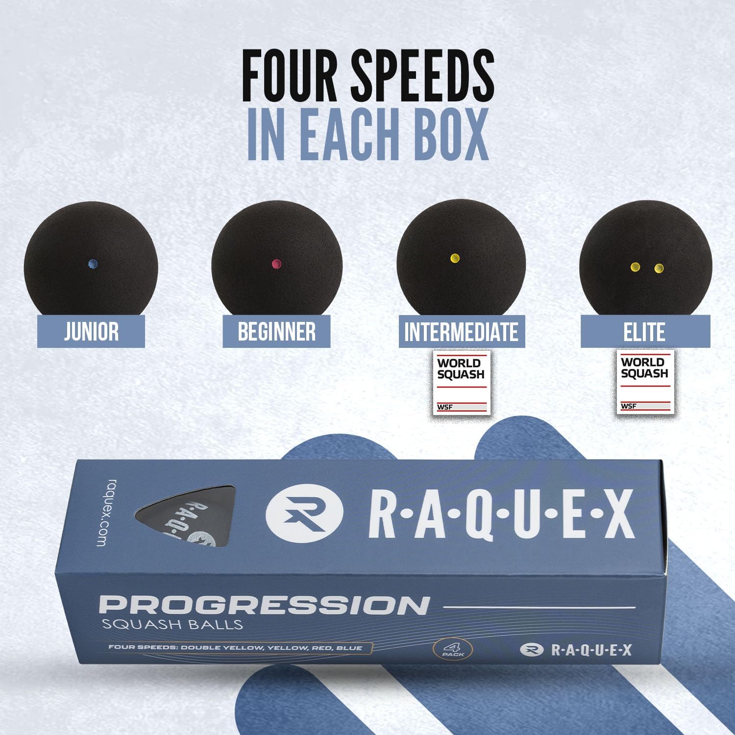 Progression Squash Balls (Mixed Box of 4 Balls) – 4 x Speeds Per Box: Competition Double Yellow Dot, Yellow Dot, Red Dot, Blue Dot. WSF Approved Squash Ball