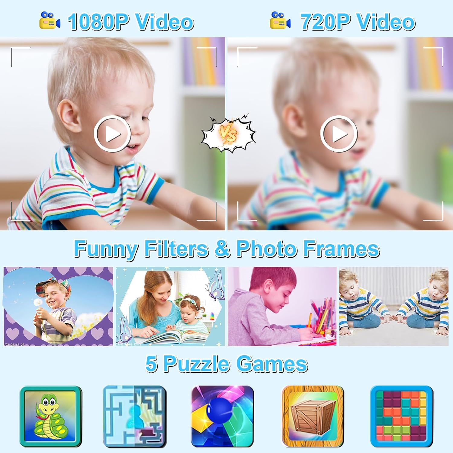 GKTZ Kids Camera Instant Print - 1080P HD Instant Print Photo - Christmas Birthday Gifts for Age 3-8 Girls Boys - Portable Toy with 3 Rolls Photo Paper, 5 Color Pens, 32GB Card (Blue)