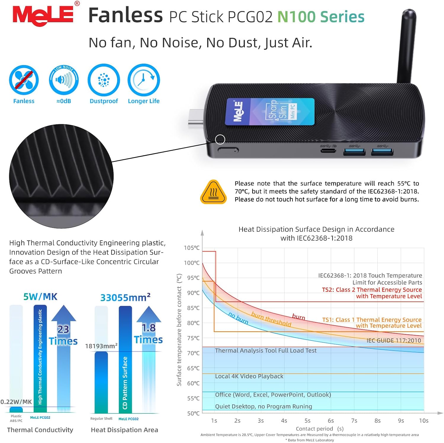 MeLE PCG02 Fanless Mini PC Stick Alder Lake N100(up to 3.4GHz) 8GB LPDDR4 128GB ROM Micro Desktop Computer Small Form Factor PC with Full Function USB-C, 2.4G/5.0G WiFi, 4K HDMI for Astrophotography - Image 5