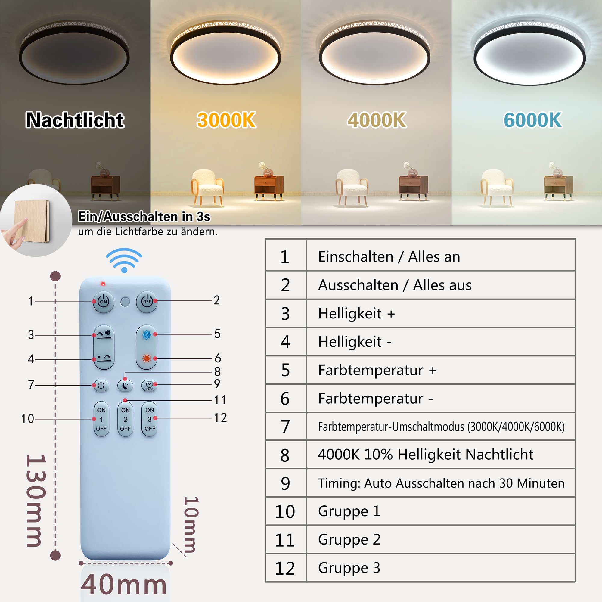 LED Deckenleuchte dimmbar mit Fernbedienung, 40W 40cm rund schwarz Aushöhlen Design „Vogelnest“ Deckenlampe Wohnzimmer, 4000lm 3000K-6000K, Schlafzimmerlampe mit Memory-Funktion, 4W Nachtlicht