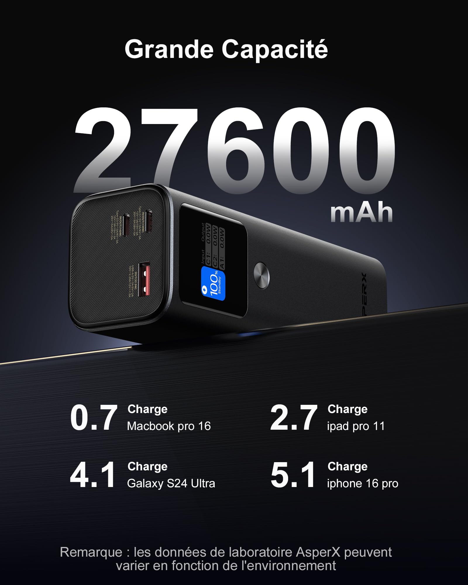 140W 27600mAh Batterie Externe Grande Capacité pour Ordinateur Portable | 2 Ports 140W USB-C,PD3.1 Charge Rapide,écran TFT,Alliage d'aluminium,Power Bank pour iPhone16/15,Galaxy et MacBook