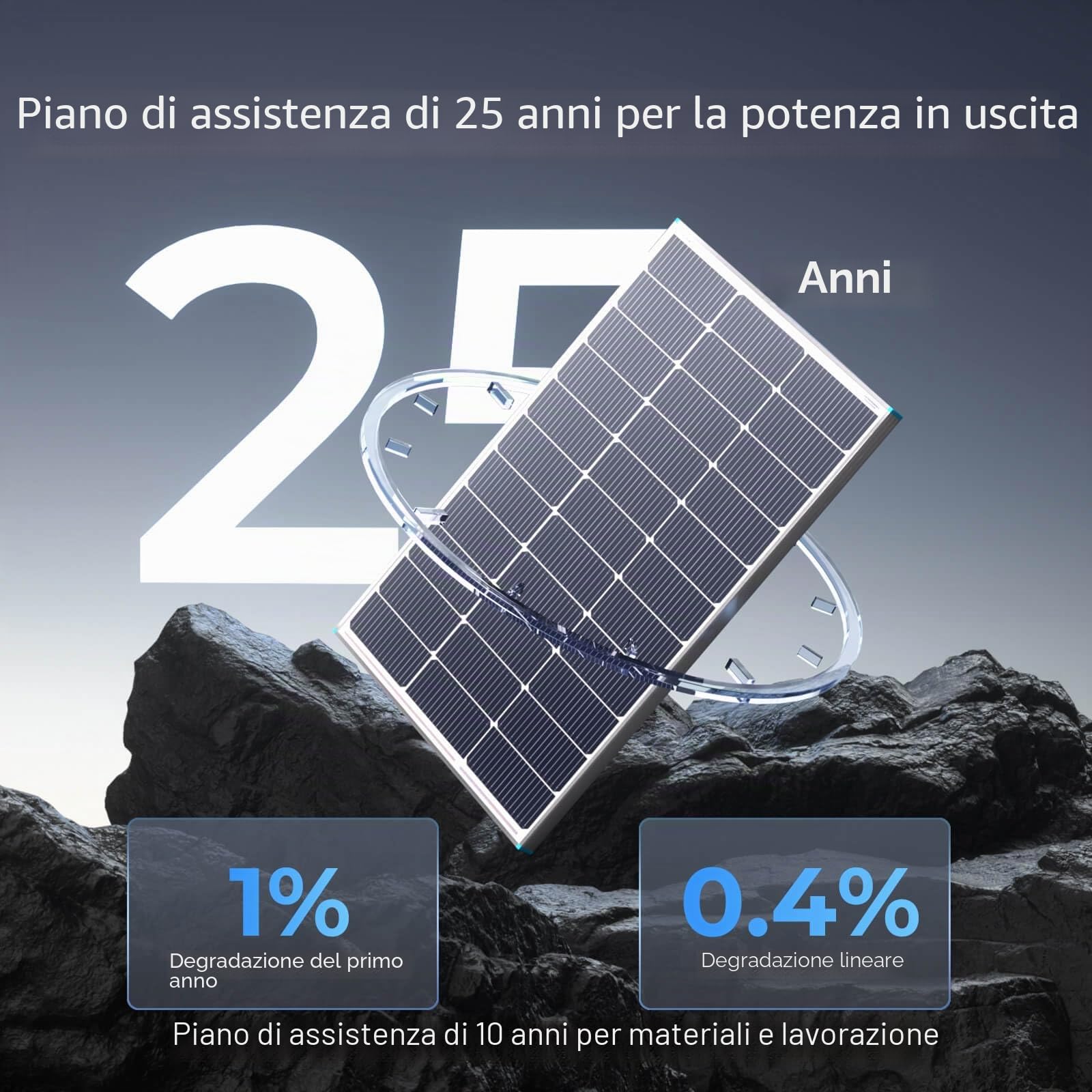Renogy Pannello solare 100 W, tipo N, 16 BB, 12 V, 25% ad alta efficienza, modulo fotovoltaico, caricabatterie off-grid per camper