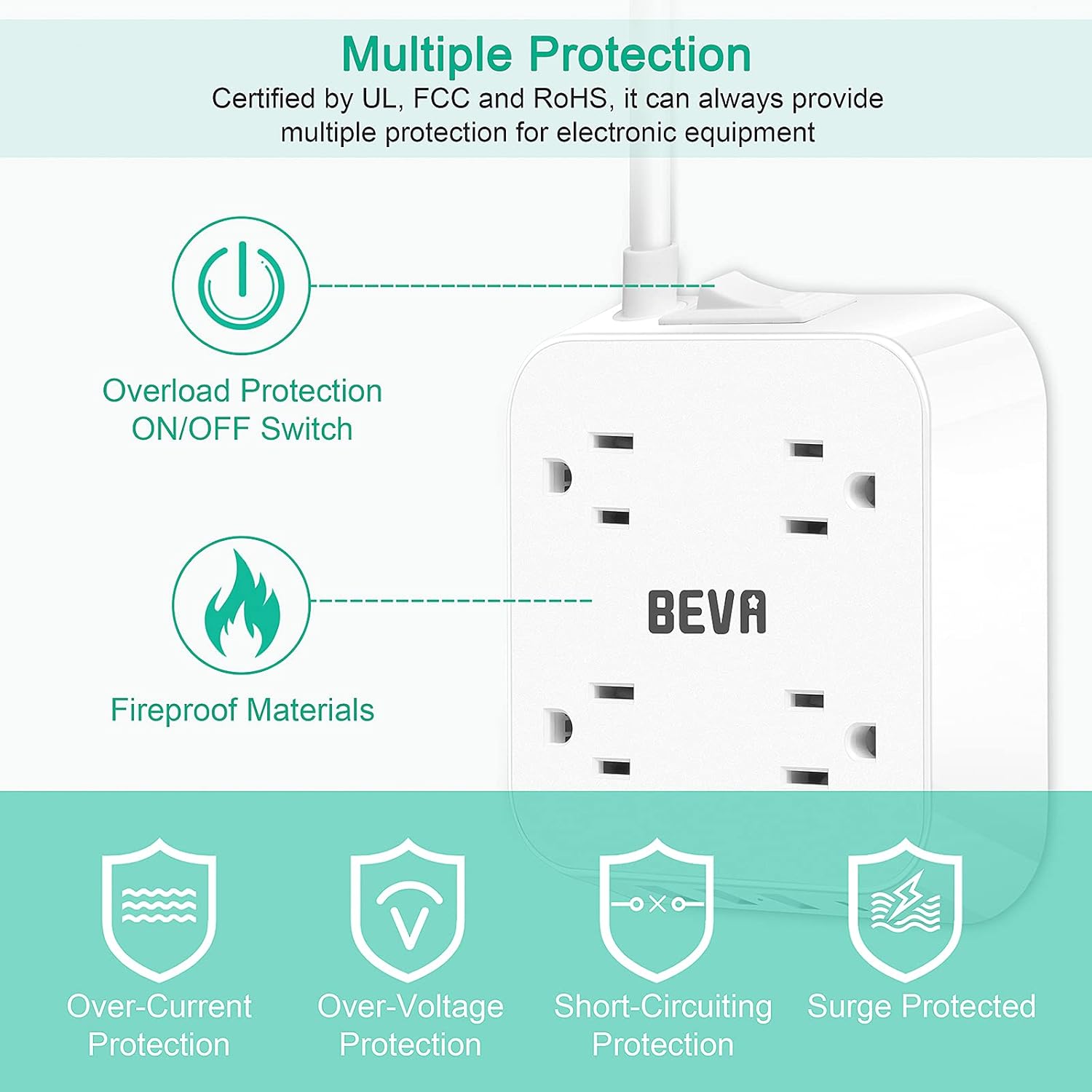 BEVA Surge Protector Power Strip with USB-C, 4 Outlets & 4 USB Ports - 5 FT Extension Cord, Mountable for College Dorm Room Essentials