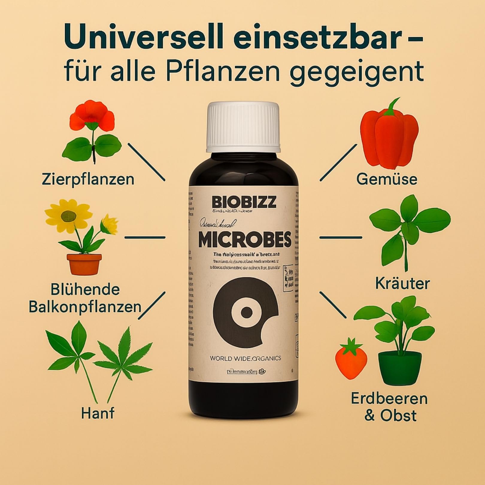Weedness BioBizz Microbes – Mezcla microbiana orgánica para raíces robustas – Acelerador desarrollo y floración – Cultivo coco hidropónico