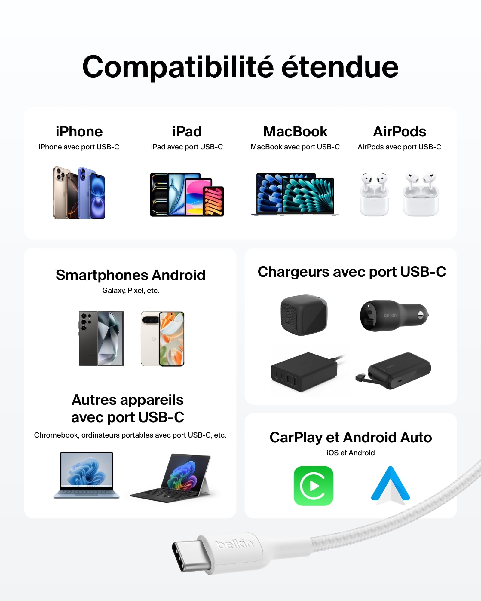 Belkin Eco Câble USB-C vers USB-C avec gaine tressée, 3 m, 240 W, doux au toucher, souple, Câble de recharge rapide, pour iPhone 16, Galaxy S25, Pixel 9, MacBook, iPad Pro, etc. - Blanc (USB 2.0)