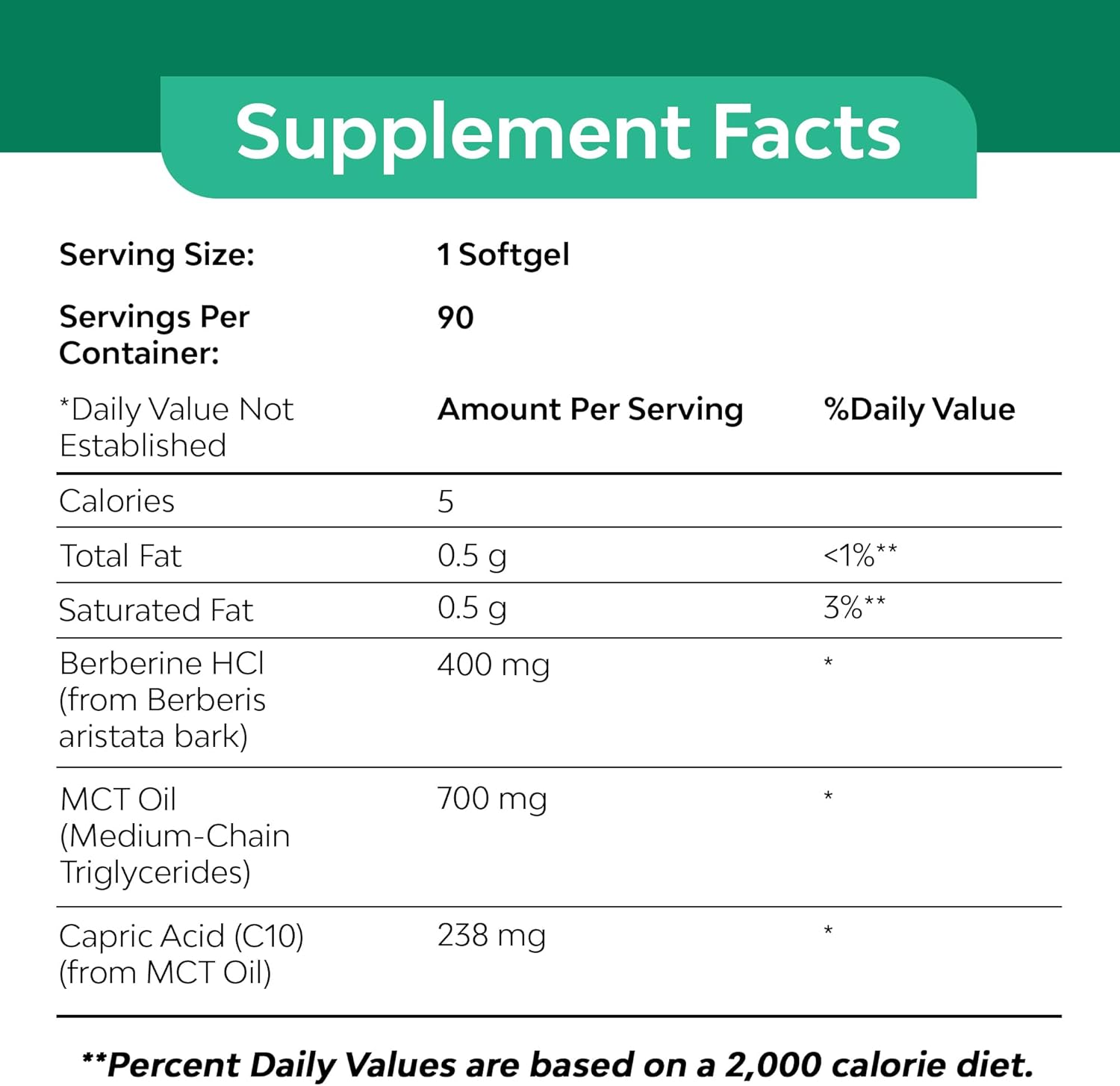 Berberine 400mg 90 Softgels from