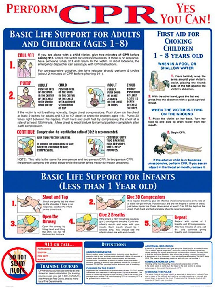 CPR Instruction Sign - 18 x 24 Inches - Plastic