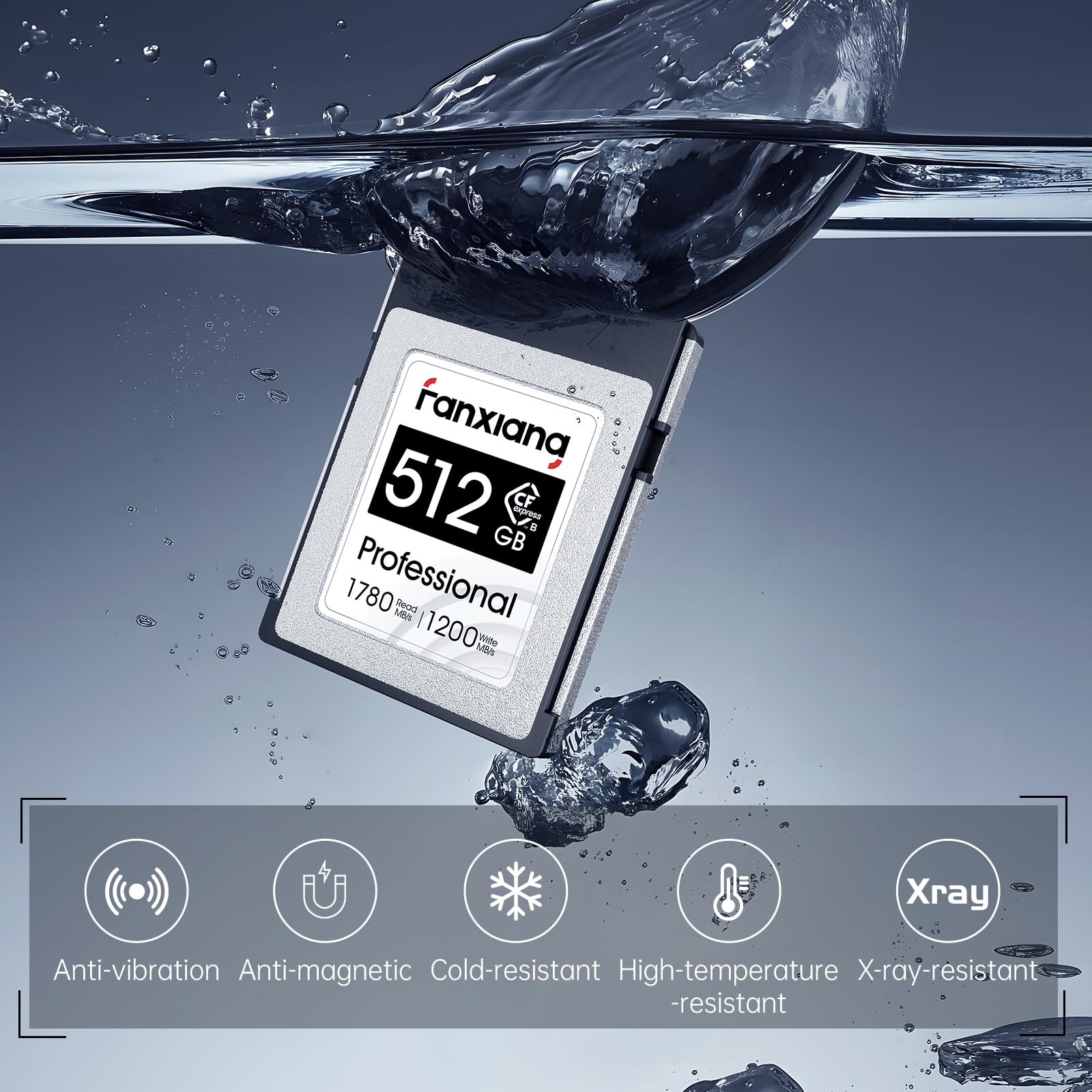 fanxiang CFexpress TypeB 2TB Chipfancier 512gb Cfexpress 2.0 Type