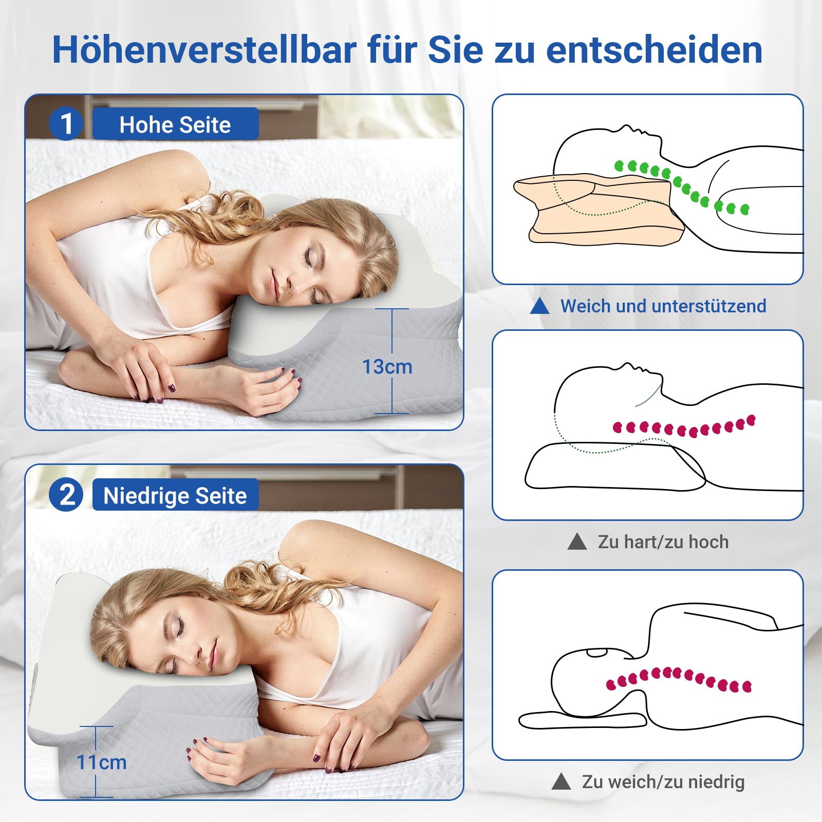 Oreiller Cervical Ergonomique à Mémoire De Forme Avec Taie - 2 Hauteurs Pour Tous Les Dormeurs 60x40 Cm
