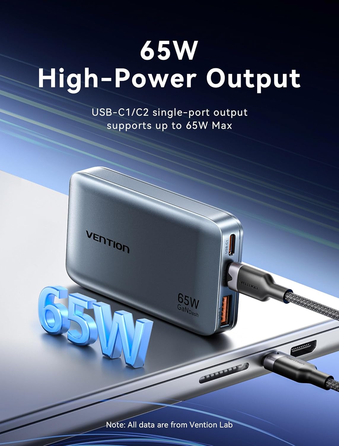 VENTION 65W USB C Fast Charger connected to a laptop, demonstrating 65W high-power output
