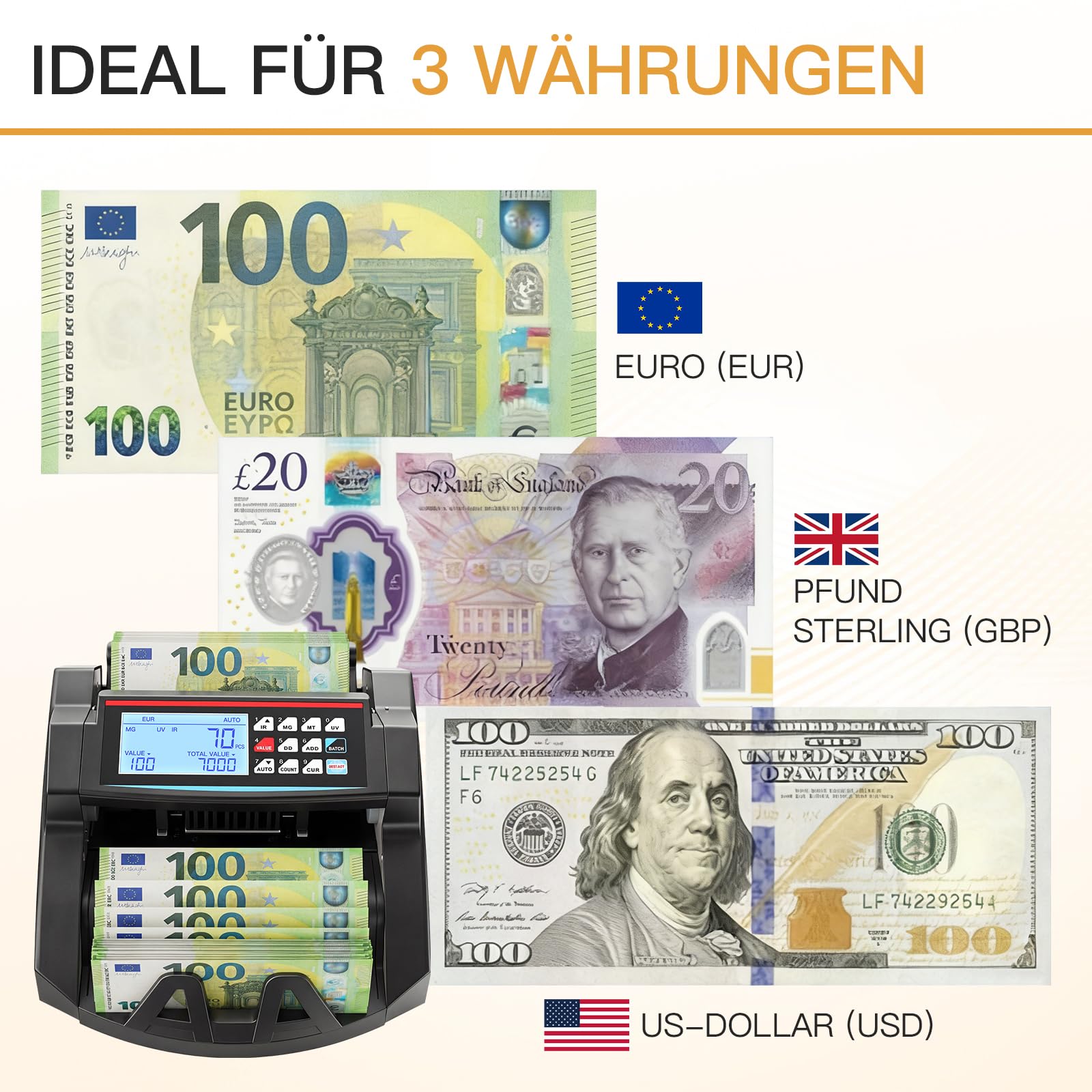 Banknotenzähler mit Falschgeld-Detektor, Geldzählmaschine, UV/MG/IR/MT Erkennung, Batch & Add & Wertzählung, LCD-Display, >900 Scheine/min, EU-Unterstützt Mehrere Währungen, Schwar