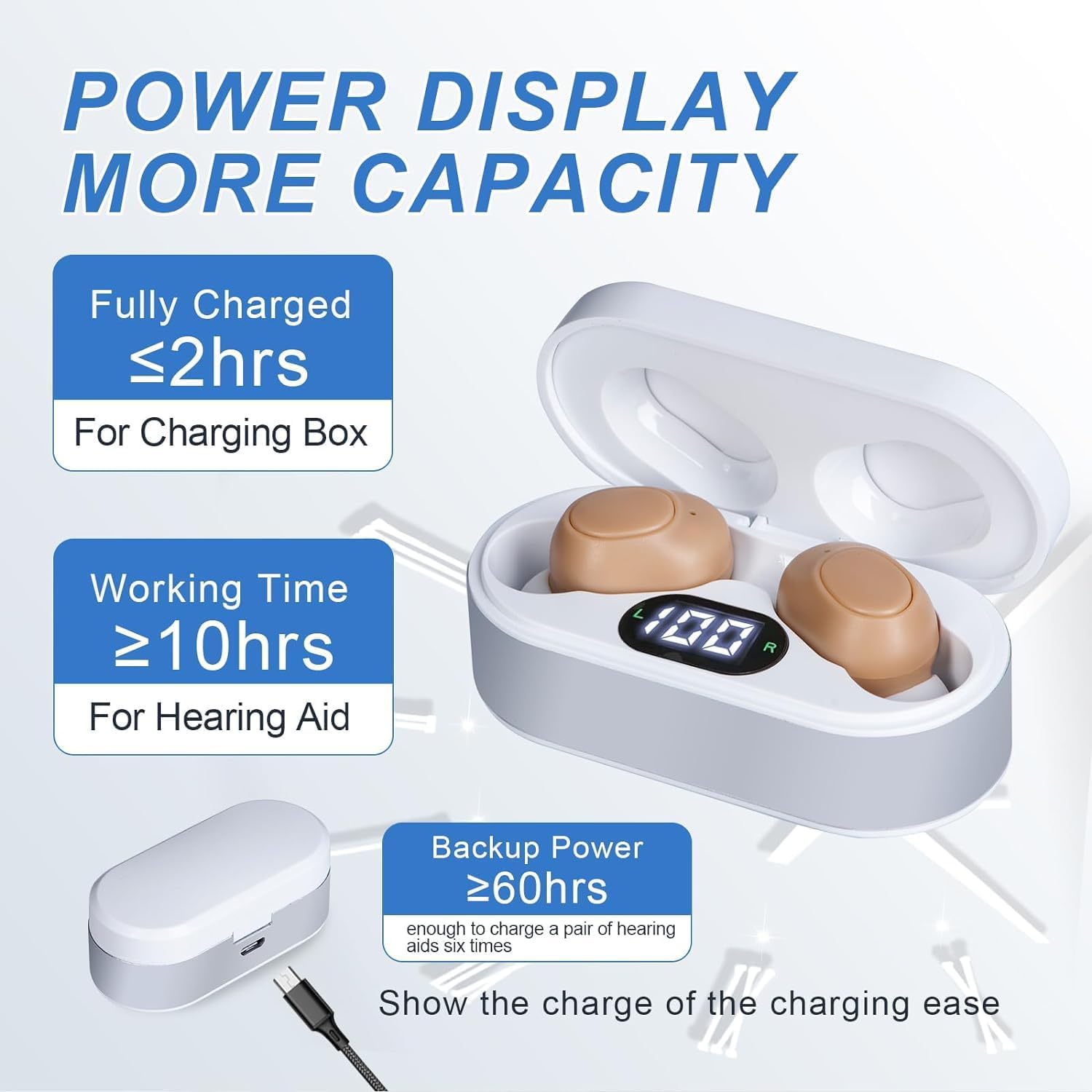 Power display and charging capacity