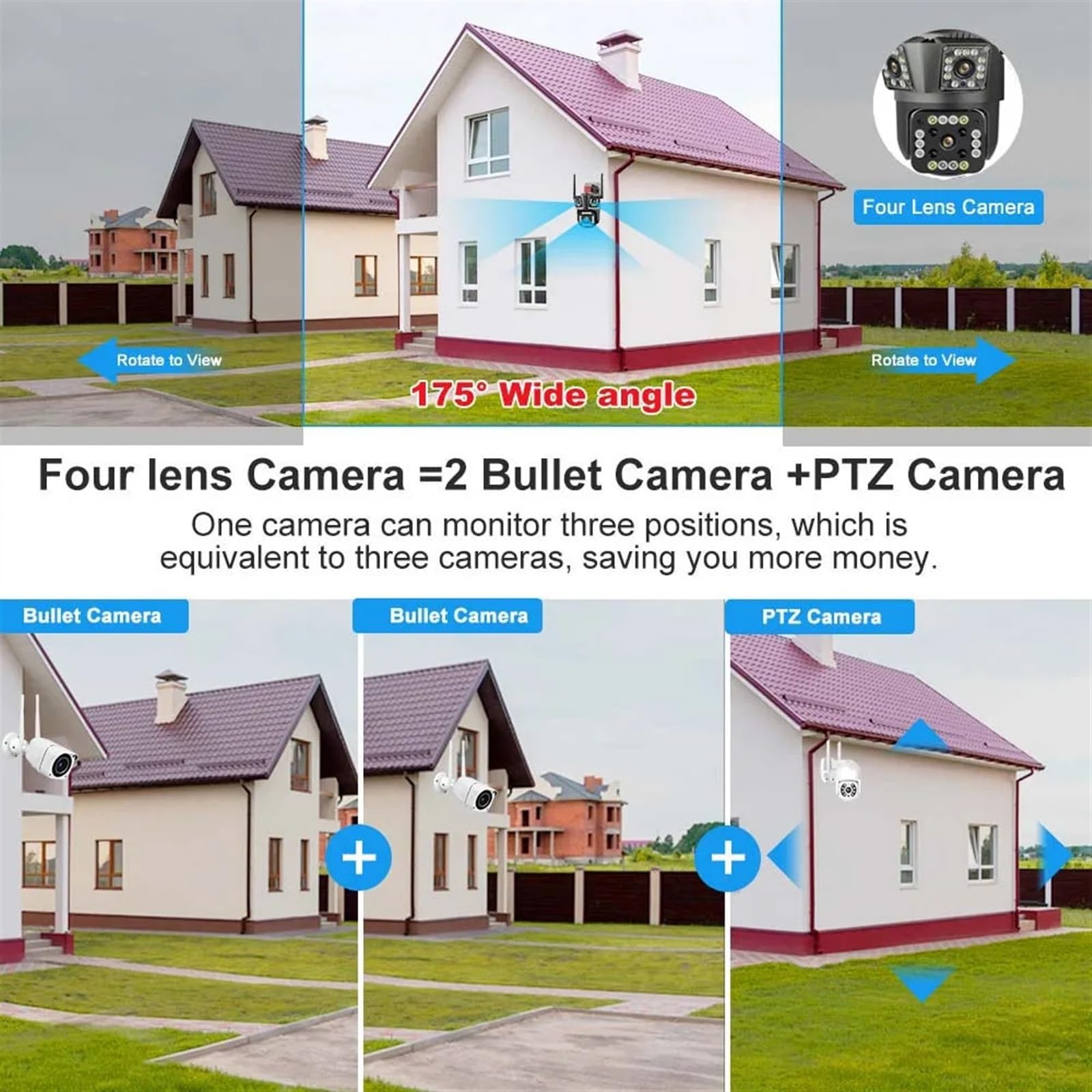 Sistemas de Cámaras, Cámara IP 6K HD con Tres Lentes, Zoom 8X, cámara de Seguridad Exterior PTZ, Seguimiento de Movimiento, cámara IP 4K, de cámara CCTV for hogar intelinte(6K Add 32G)