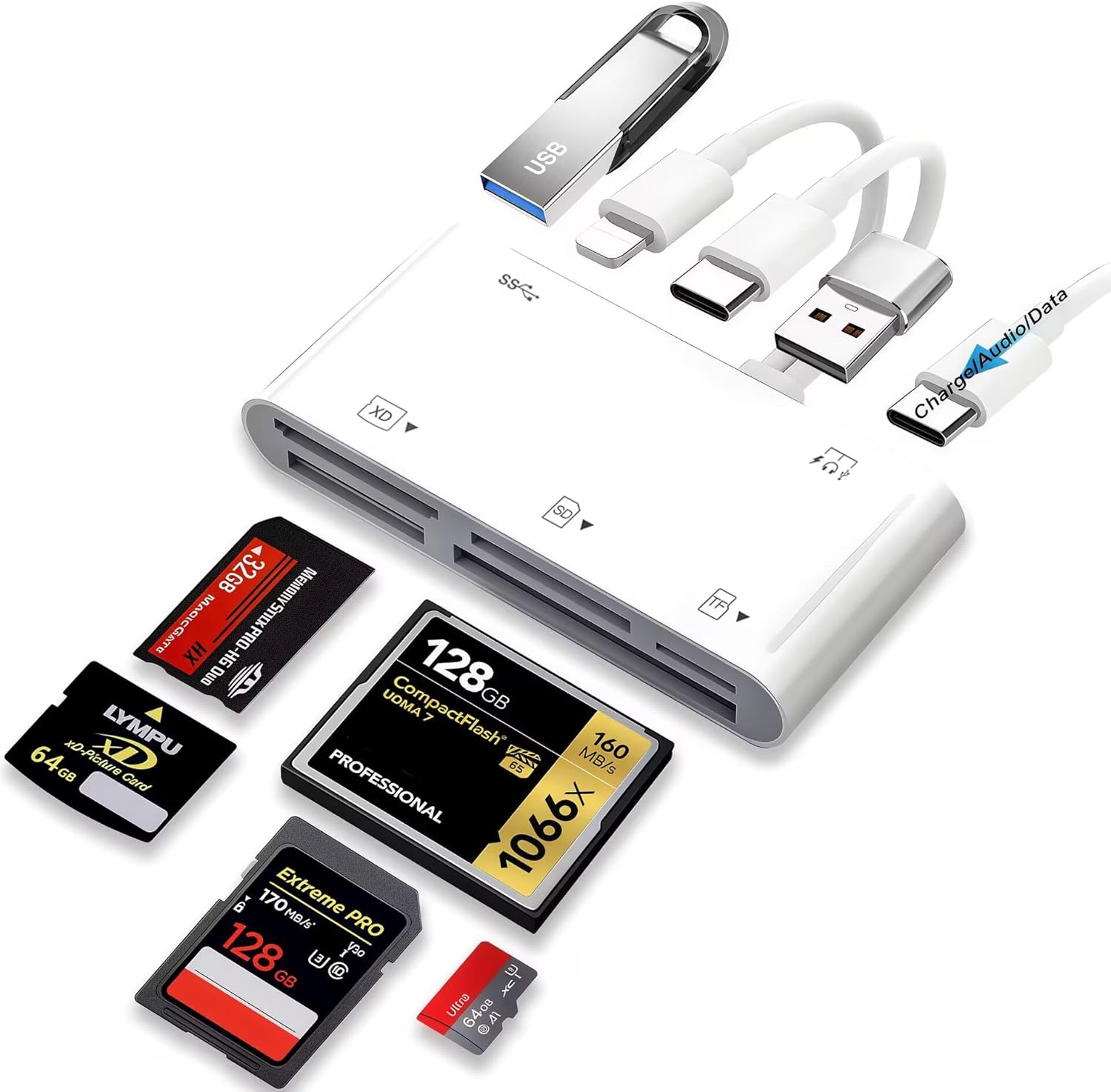 9-in-1 Memory Card Reader Universal SD Card Reader for iPhone/iPad, CF/SD/MicroSD/MS/XD Card Reader & USB OTG Adapter with USB-A/USB C/Lightening Connector for iPhone 16/iPad Pro/Samsung Galaxy S25