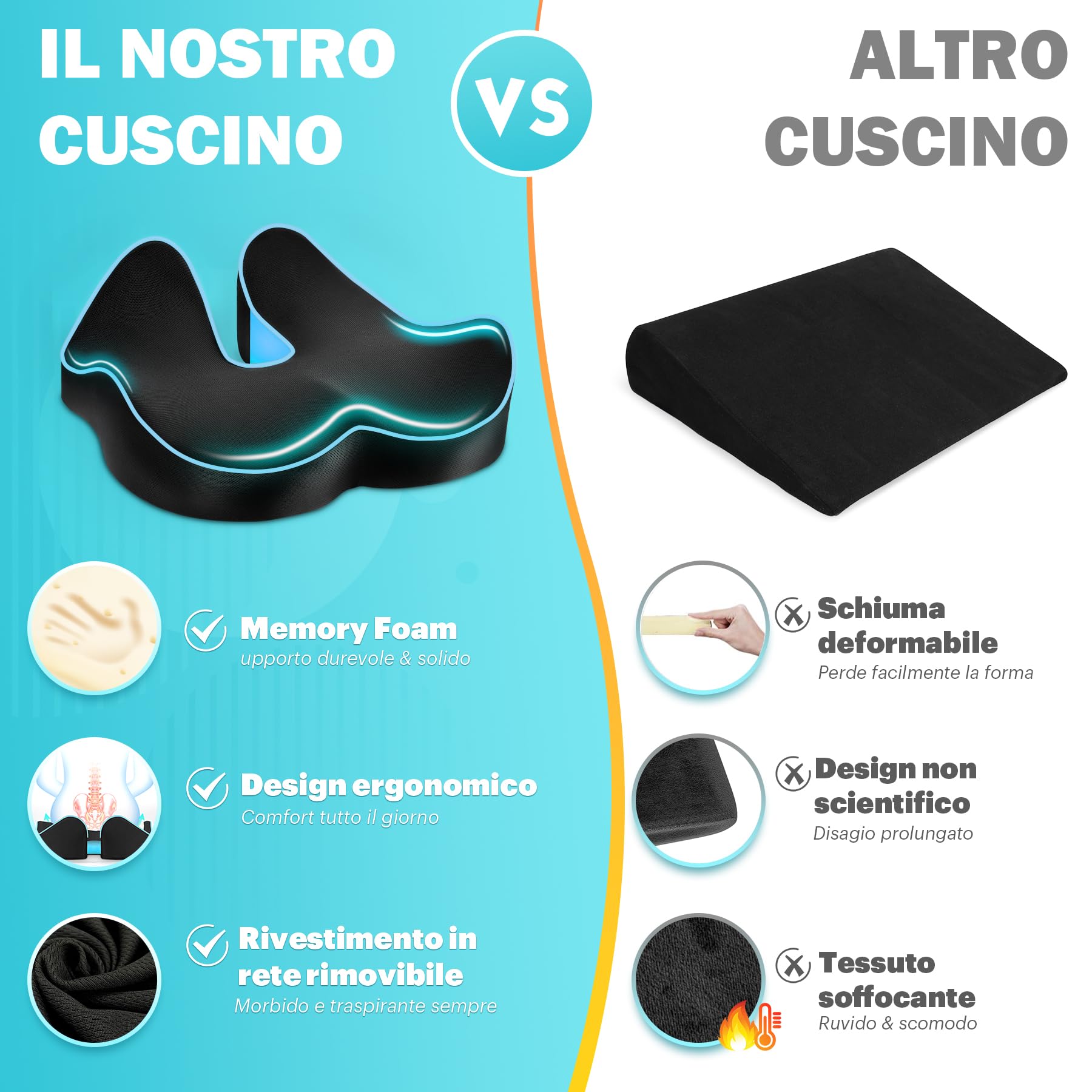 Cuscino Seduta Ergonomico Memory Foam - Per Ufficio, Auto, Sedia A Rotelle, Sciatica E Coccige