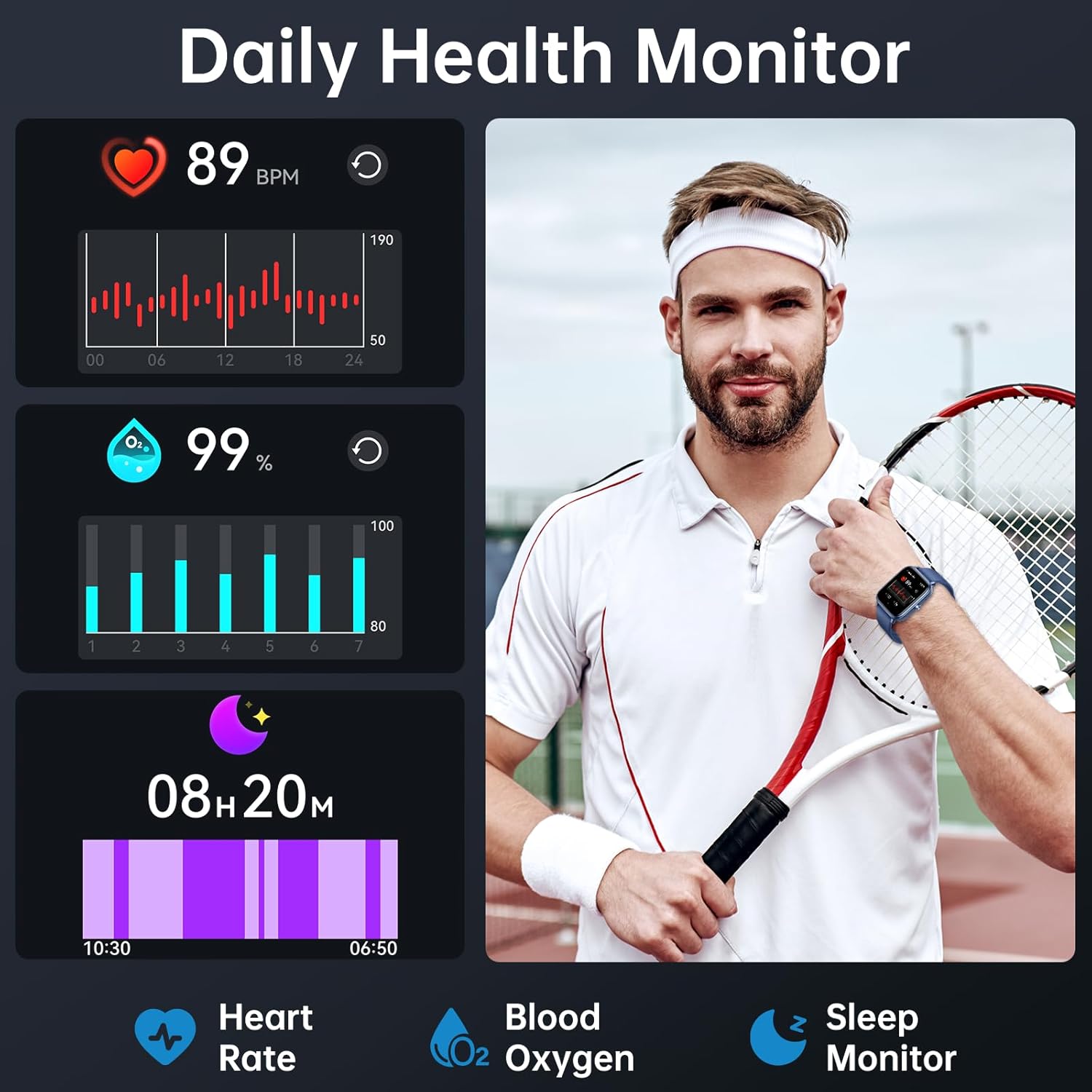 Smart Watch for Men Women, Fitness Tracker (Answer/Make Call), 1000 mAh Battery, 120+ Sport Modes, Step Counter/Sleep Monitor Fitness Watch, Smartwatch for Android/iPhone (Deep Blue)