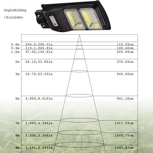 Miniatura 6 de BSOD Luces solares de cultivo para plantas al aire libre, lámpara de invernadero LED de espectro completo inalámbrica con temporizador, control