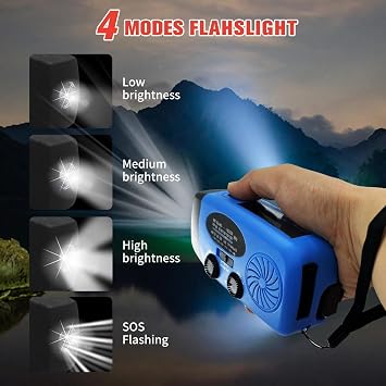 5000mAh Green + Blue Weather Emergency Radio, Portable Solar AM/FM/NOAA Hand Crank Radio, Cell Phone Charger with SOS, 1W LED Flashlight, Headphone Jack, Power Bank for Emergency Preparedness