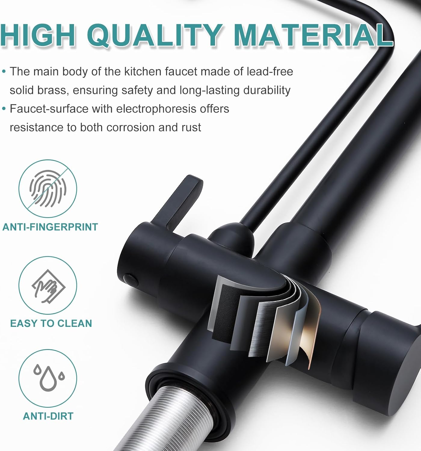 Waterfall Kitchen Faucet with Filter - Pull Down Kitchen Faucet with 4 Spray Modes, RO System Compatible, Dual Handle Lead-Free Brass Design, Matte Black