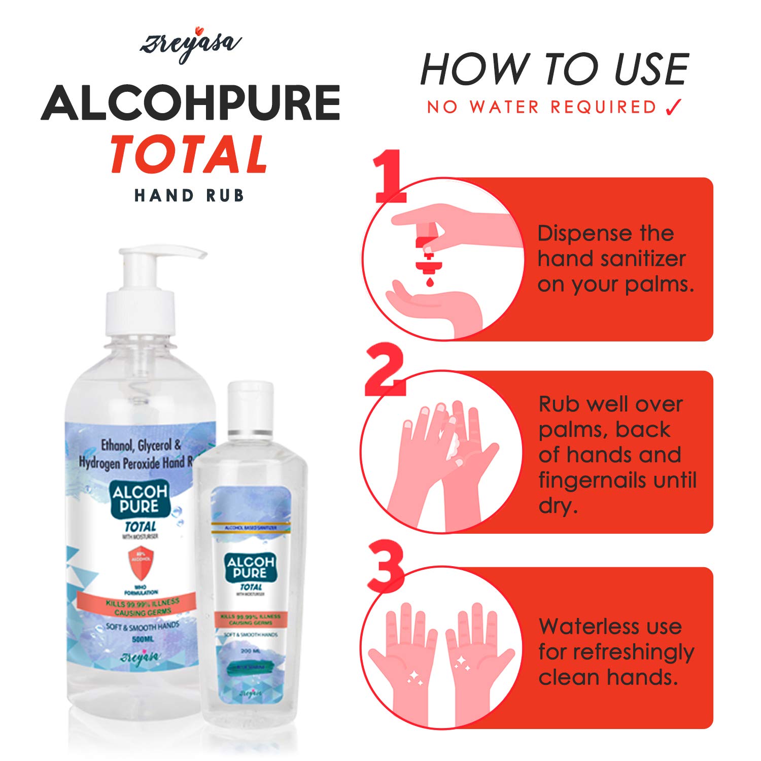 ALCOHPURE Total Hand Rub Spray, 80% Ethanol, WHO Recommended Formula, FDA Approved 200ml (Pack of 2) 2