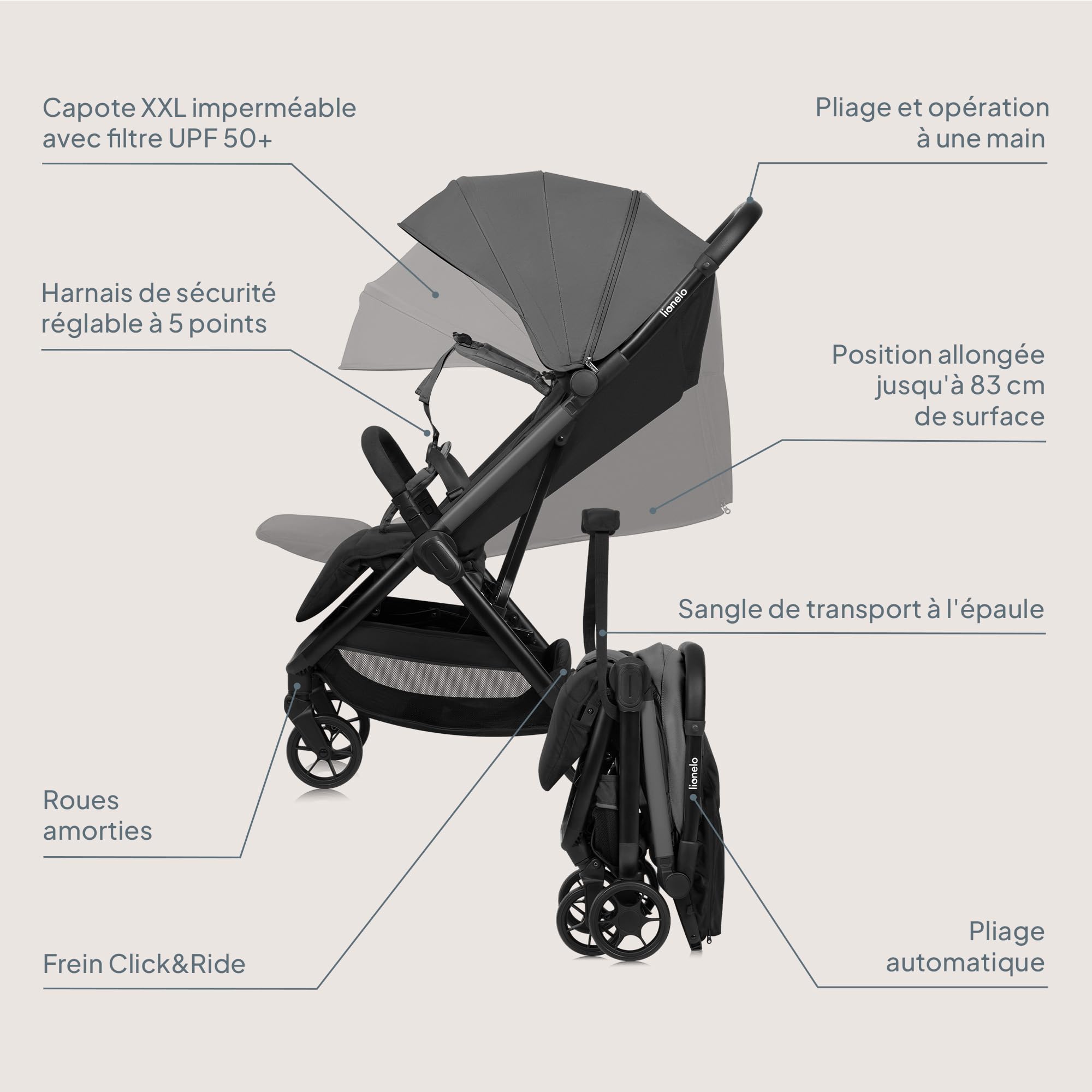 LIONELO Julie Air Poussette Canne jusqu'à 22 kg de 6 m à 4 ans Pour Avion Roues pivotantes à 360 ° Suspension Pliage avec Une Main Réglage du Dossier Canopy UPF50+, Légère (Grey)