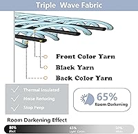 Vista 51 de Simplebrand Juego de 2 paneles de cenefa aguamarina para ventana de cocina de 14 pulgadas de largo, cortinas de oscurecimiento de habitación
