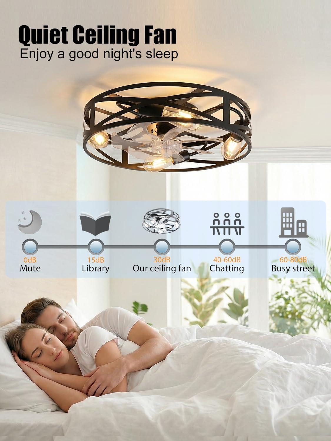 20" Farmhouse Flush Mount Ceiling Fans with Light and Remote, Industrial Black Caged Low Profile Fandelier, 6 Speeds Ceiling Fan for Living Room, Bedroom, Kitchen