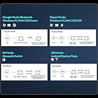 Vista 7 de C6 Wireless PC Controller, Bluetooth Game Controller- 1000Hz Polling Rate- Hall Effect Joystick for Windows PC, Nintendo Switch, Switch 2, Steam