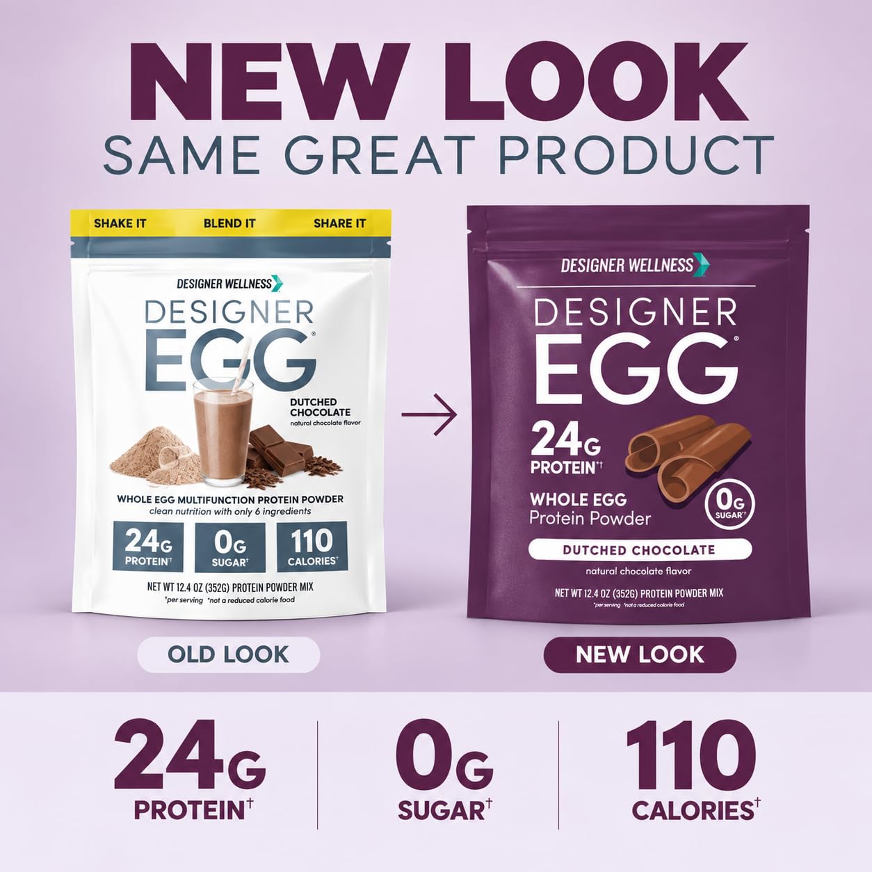 Designer Wellness, Chocolate, Designer Egg Protein Powder, 12.4 oz — Amazon image 3