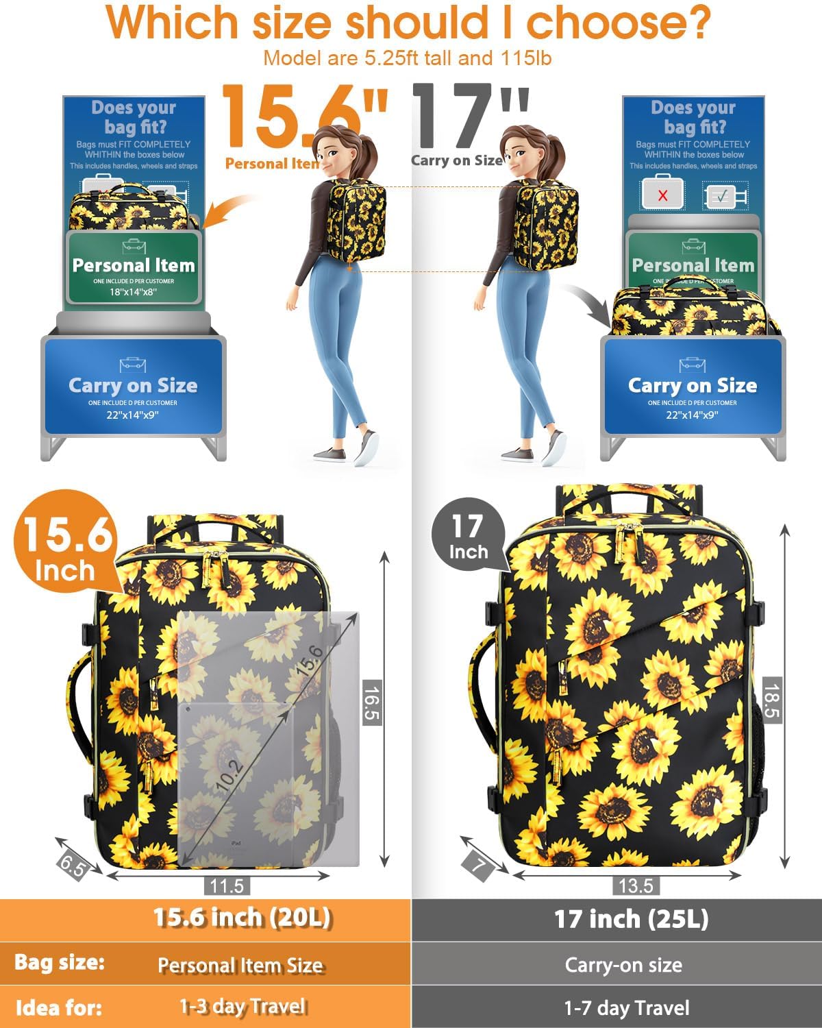 Capolo Travel Backpack for Women Men Waterproof Laptop Backpack Flight Approved Carry On Backpack Overnight Weekender Bag College Bookbag for Business, Work, Traveling Fits 15.6 '' Laptop,Sunflower - Image 6