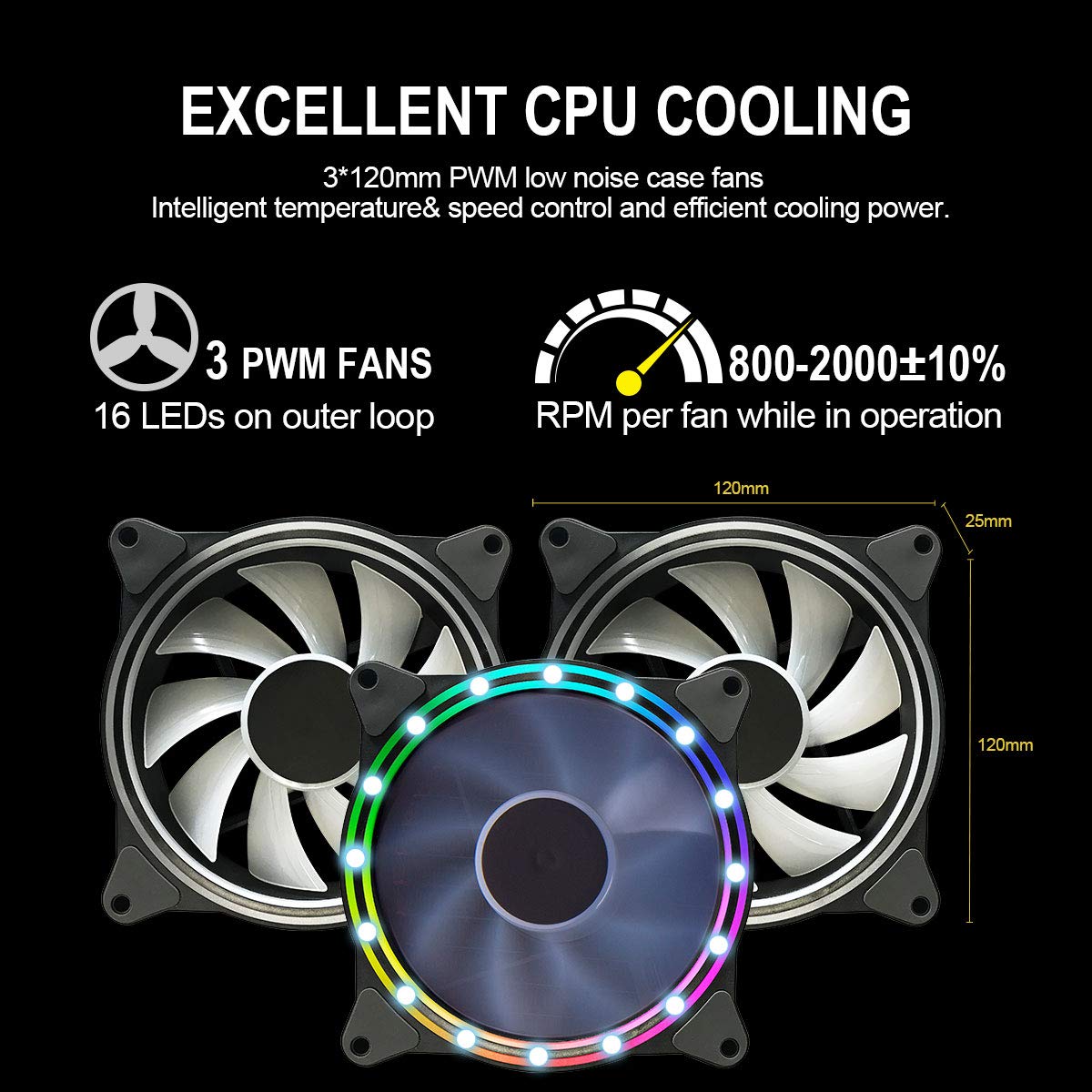 Amazon | GOLDEN FIELD IC360 簡易水冷CPUクーラー 3 x 120mm