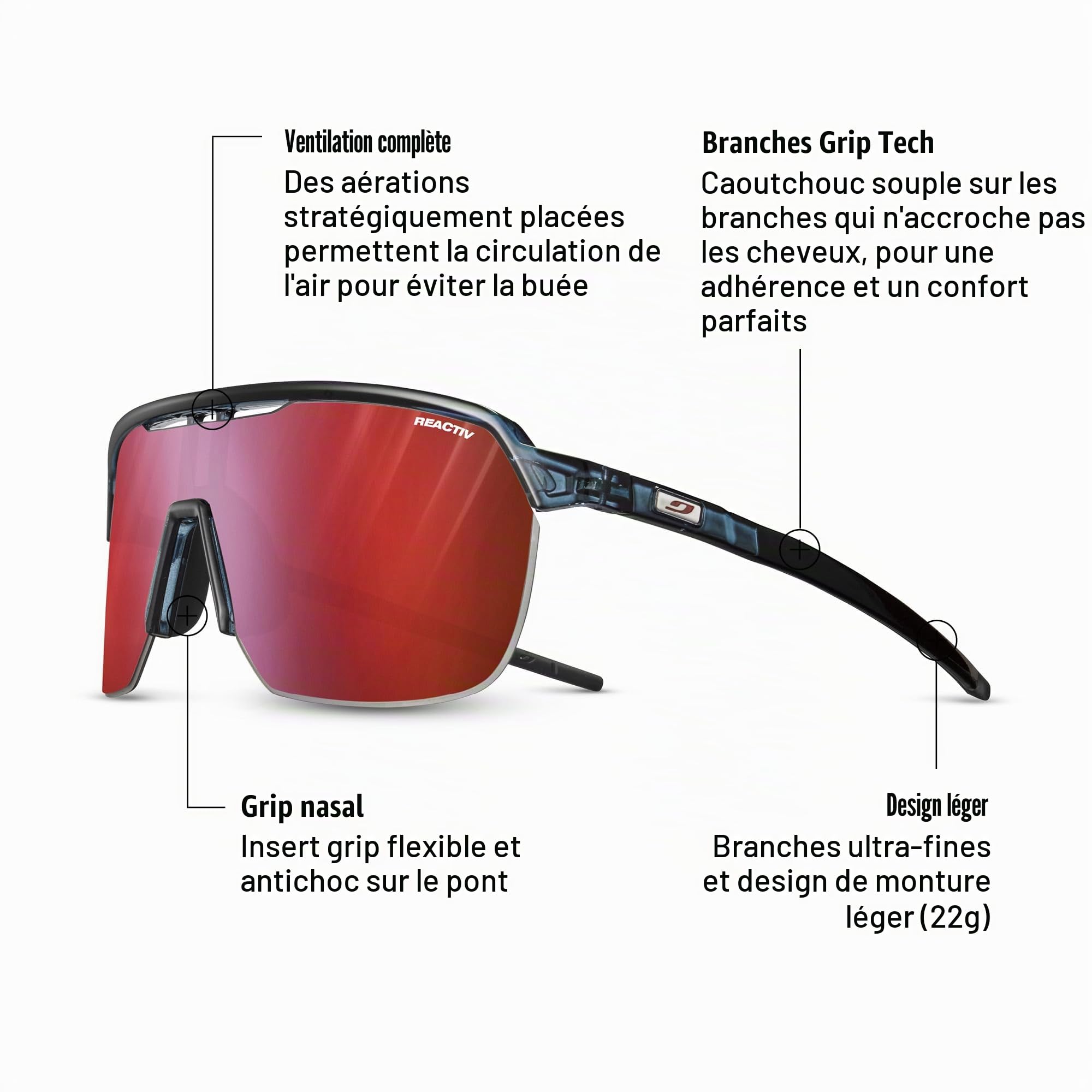 Julbo Frequency Lunettes de soleil course à pied, trail, vélo adulte mixte