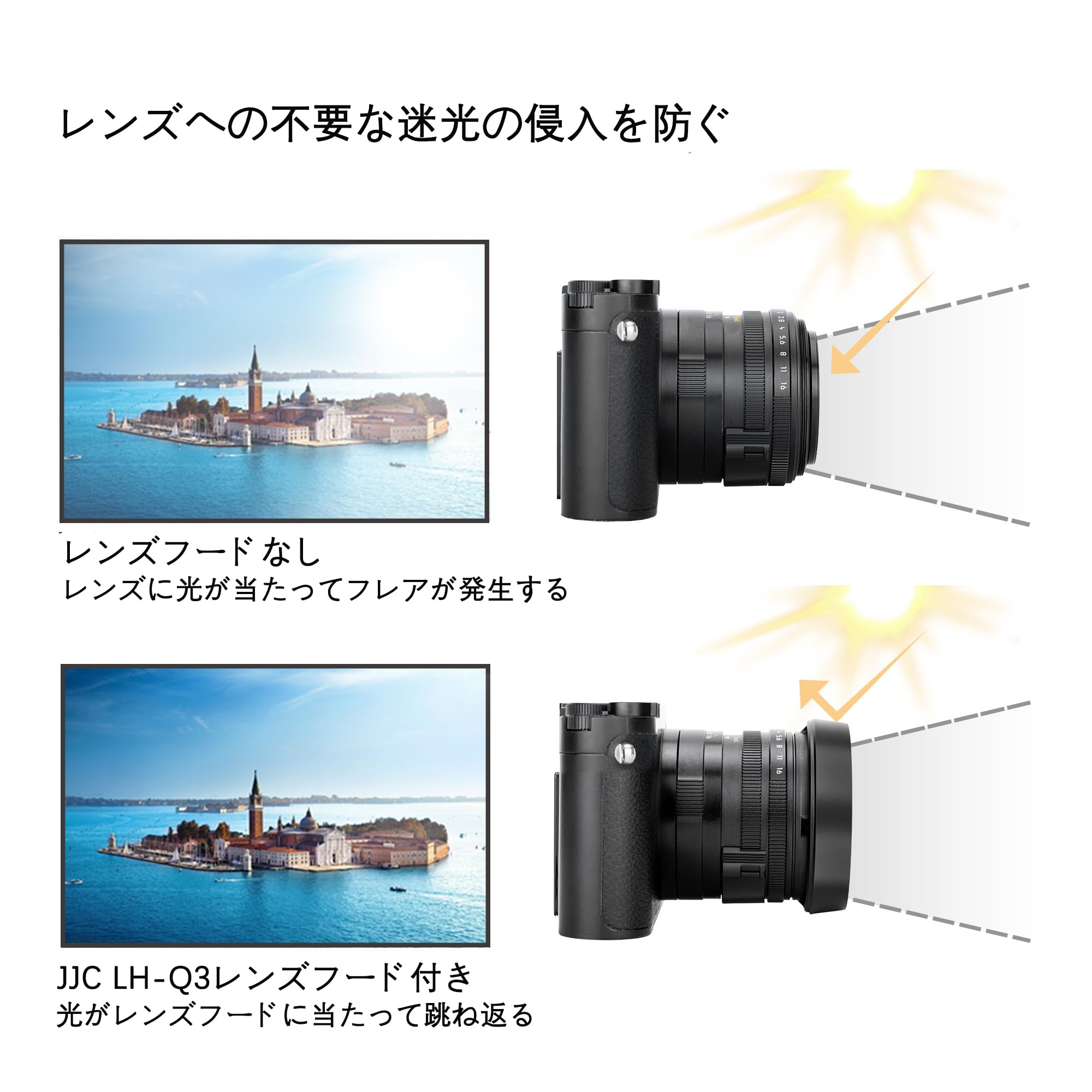 Amazon | JJC メタル ねじ込む式 レンズフード ライカ Leica Q3 Q3 43 