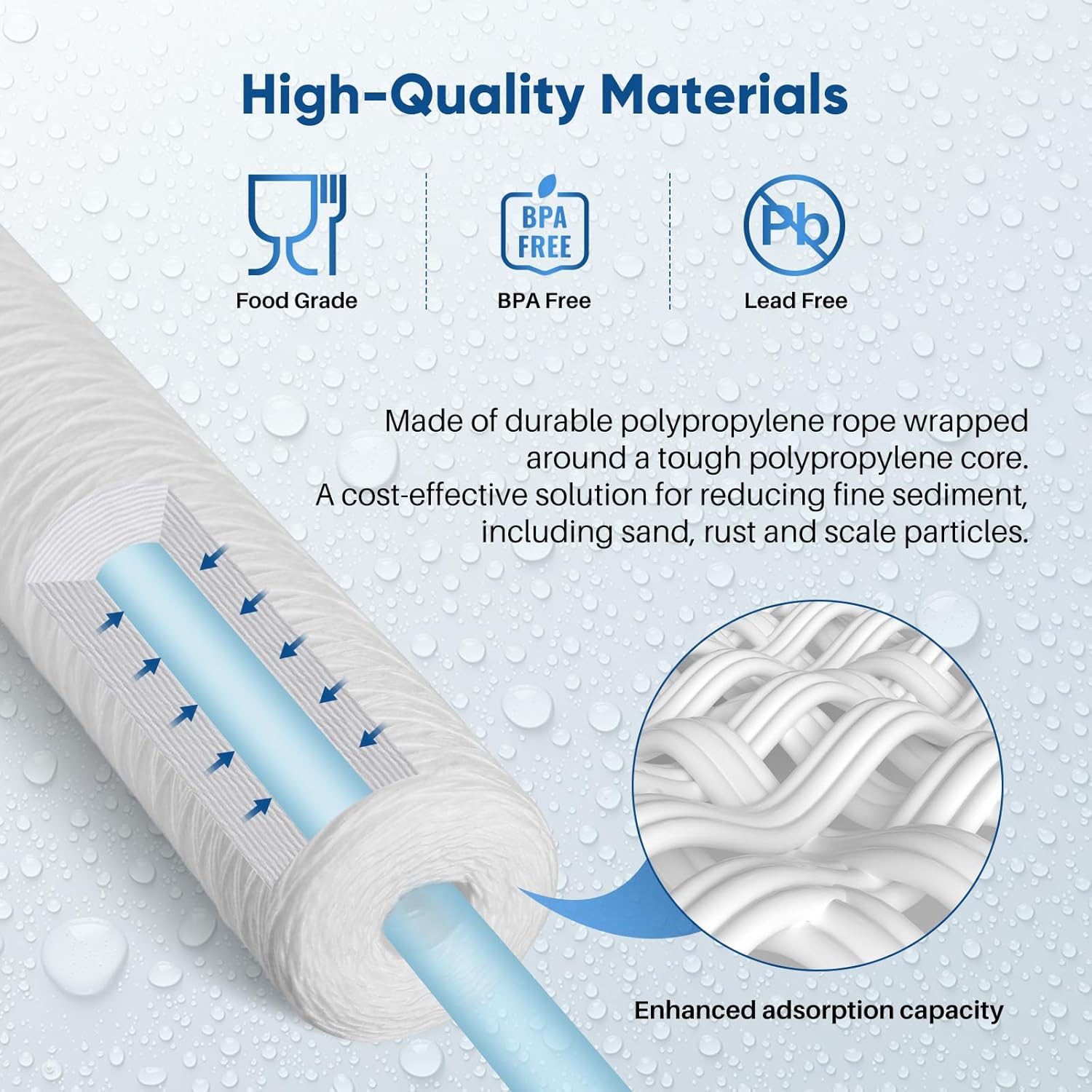 PUREPLUS 5 Micron 2.5" x 20" Whole House String Wound Sediment Filter for Well Water, Replacement Cartridge for Aqua Pure AP110-2C, Pentek P1-20/SP-P1-20/PX01-20, Watts FPMB5-20, WPP-F20-5, 6Pack - Image 5