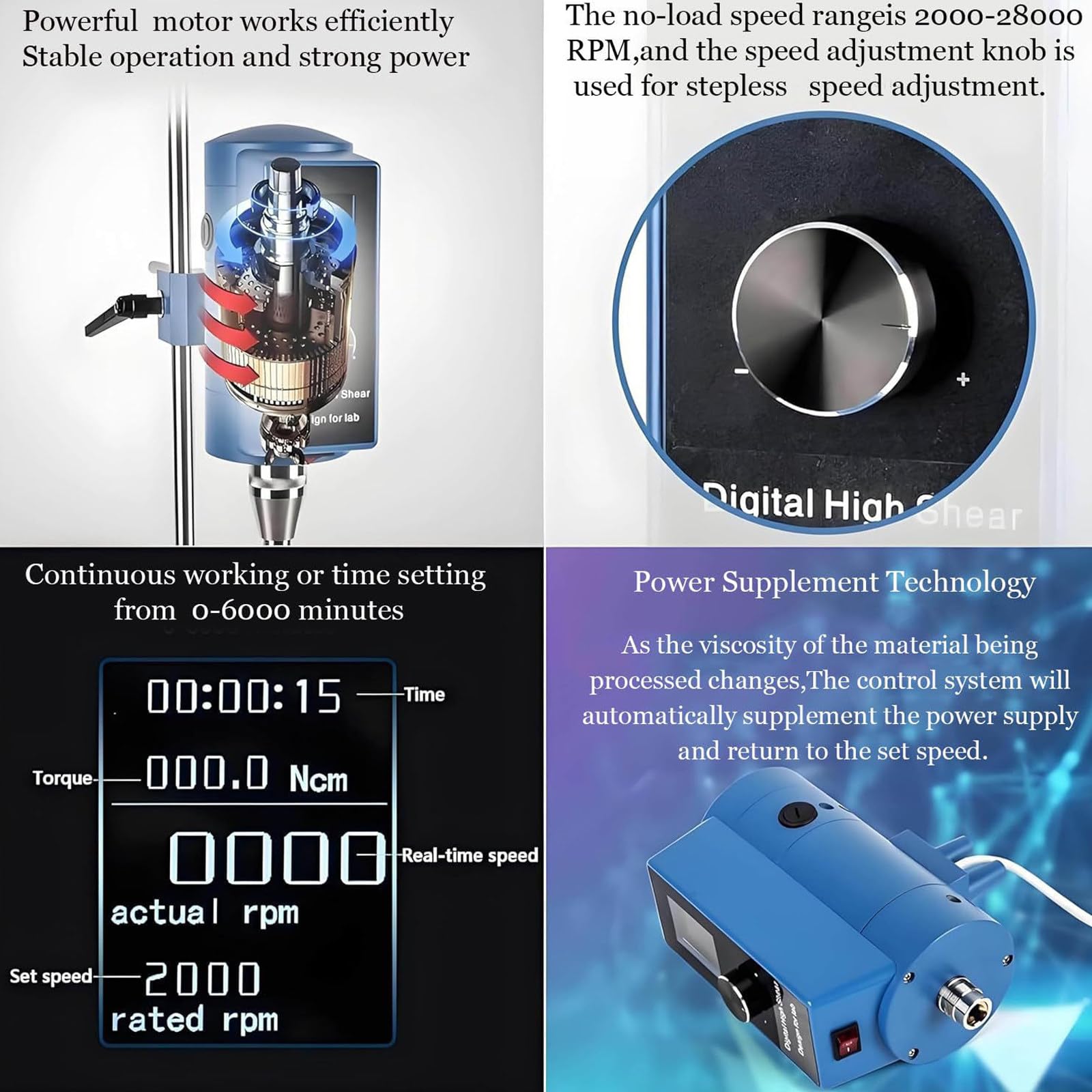 Dispersor homogeneizador de alta velocidad, emulsionante de pantalla digital, 2000-28000 RPM, potencia de 500 W para cosméticos y recubrimientos, homogeneización y emulsificación de I+D