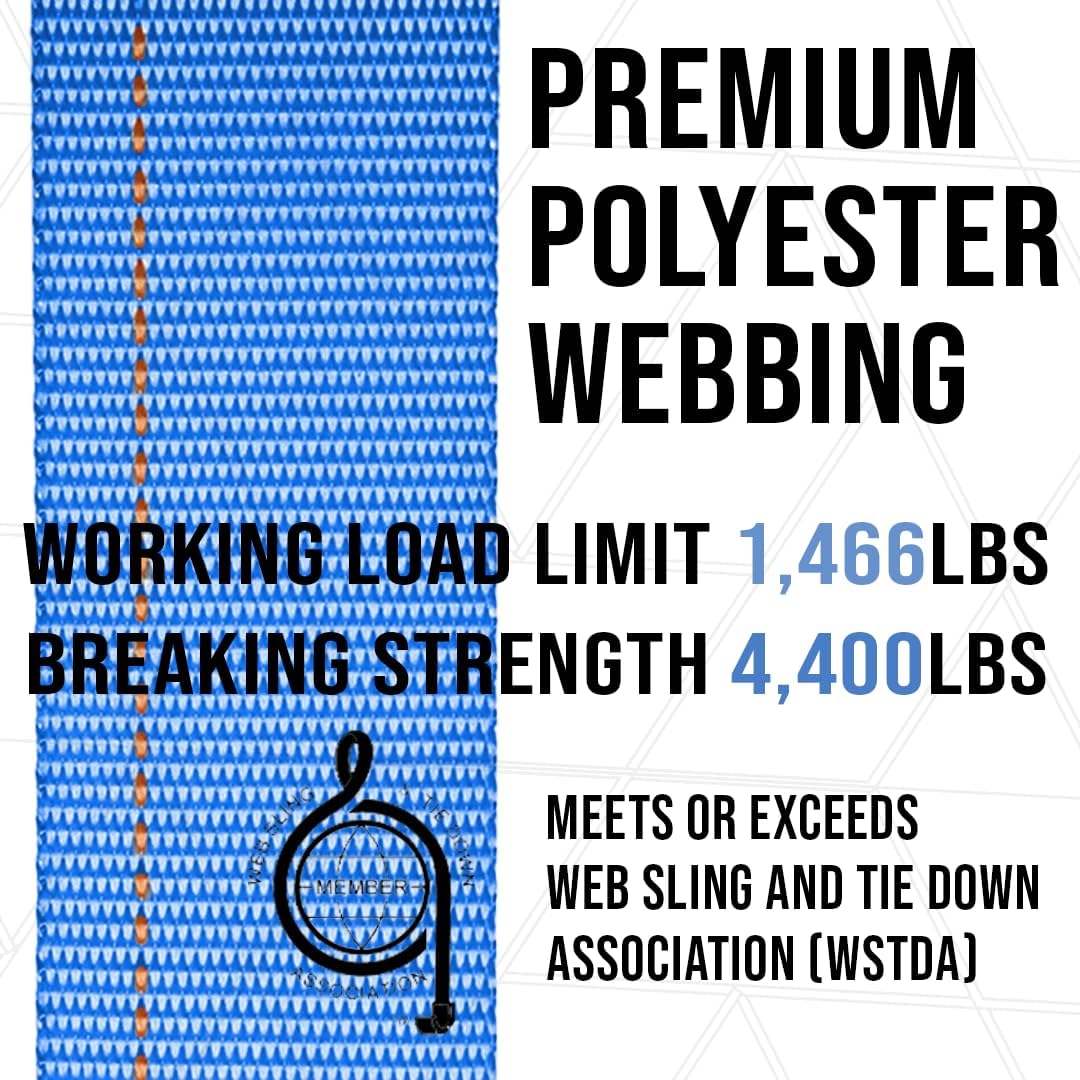 BoxerTool (2" x20') Double Fitted E-Track Ratchet Straps - 3X E Track Fitting Logistics Straps – Heavy Duty E Track Straps - 4,400lbs - 2 Pack - Image 3
