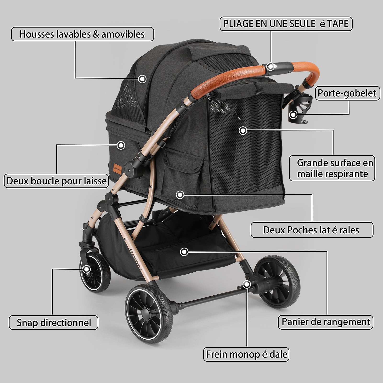 EchoSmile Poussette Pour Chien Pliable en un Bouton, Poussette Chien 20kg Tout Terrain avec Poignée Réversible, Absorption Des chocs et Coussinet Amovible Lavable (Noir)