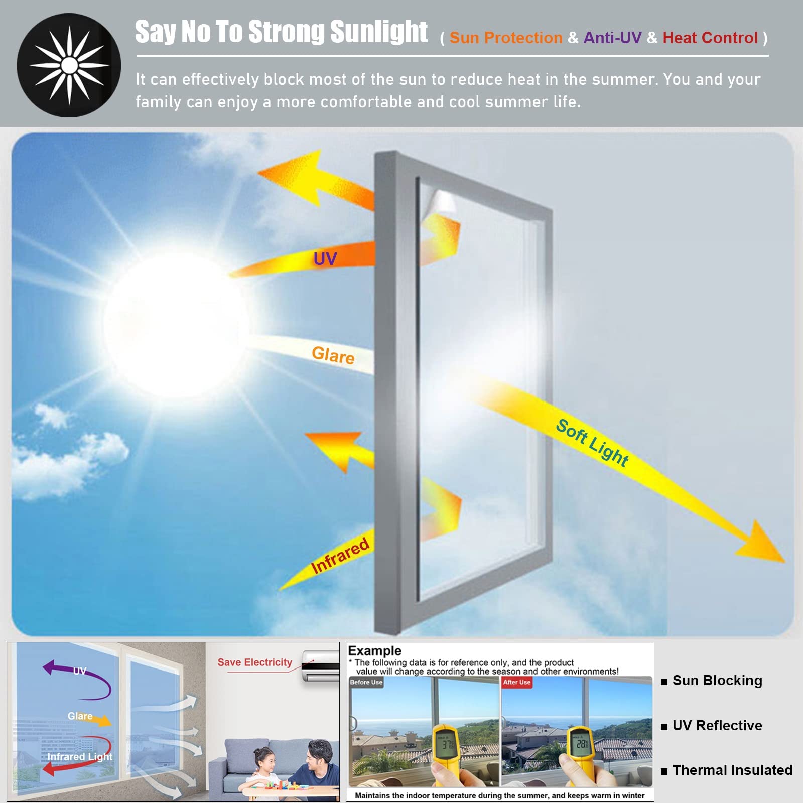 Tendina parasole per finestra, a specchio, riflettente, isolata termicamente, protezione anti-UV