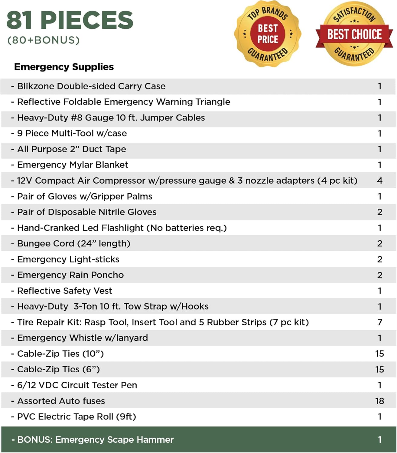 BLIKZONE Auto Roadside Emergency car kit Camo 81 Pc for Vehicle Emergency: Portable Air Compressor, Jumper Cables, Tire Repair Kit, Led Flash Light and All Essential Tools to Travel and Drive Safely : Everything Else