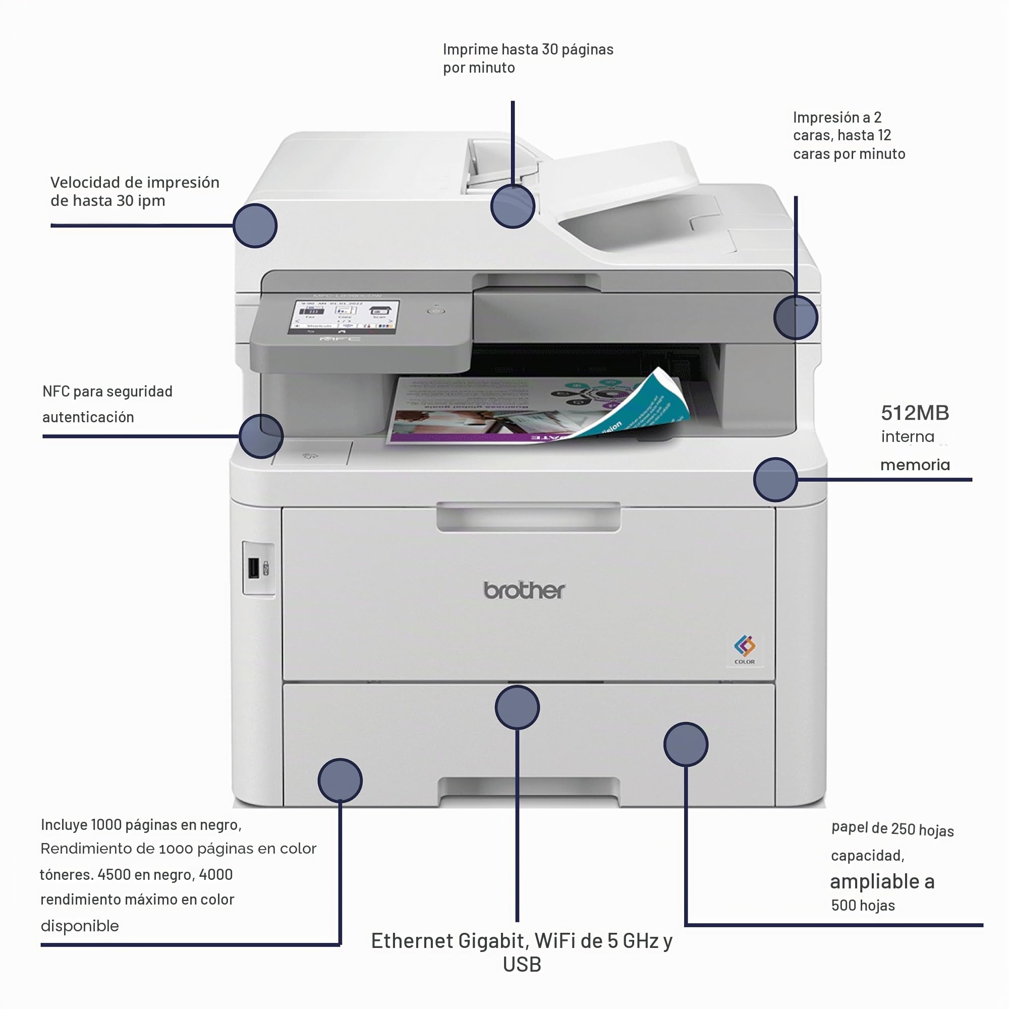 MFC-L8390CDW Laser AIO/MFP LED