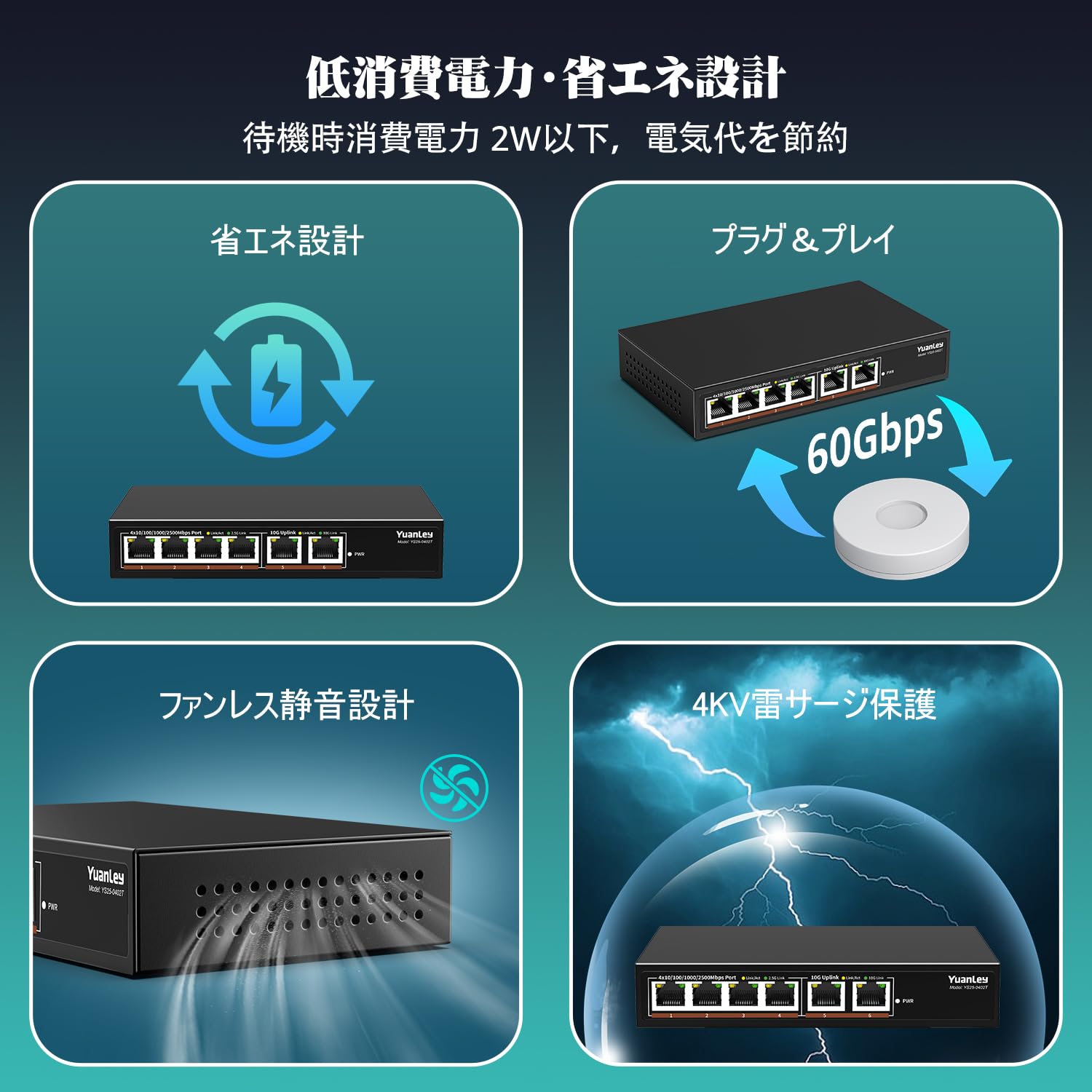 Amazon.co.jp: YuanLey 6ポート 10G イーサネットスイッチ｜4×2.5G