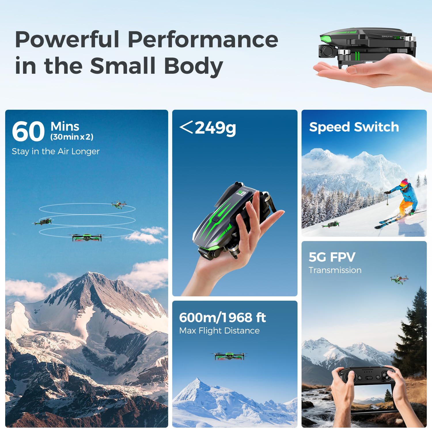 S8 GPS Drones with 4K Camera for Adults Beginners,5 inch HD LCD Screen on Controller,FPV Foldable RC Quadcopter with Follow Me,60 Mins Long Flight Time,Brushless Motor,Auto Return for Kids,Under 249g